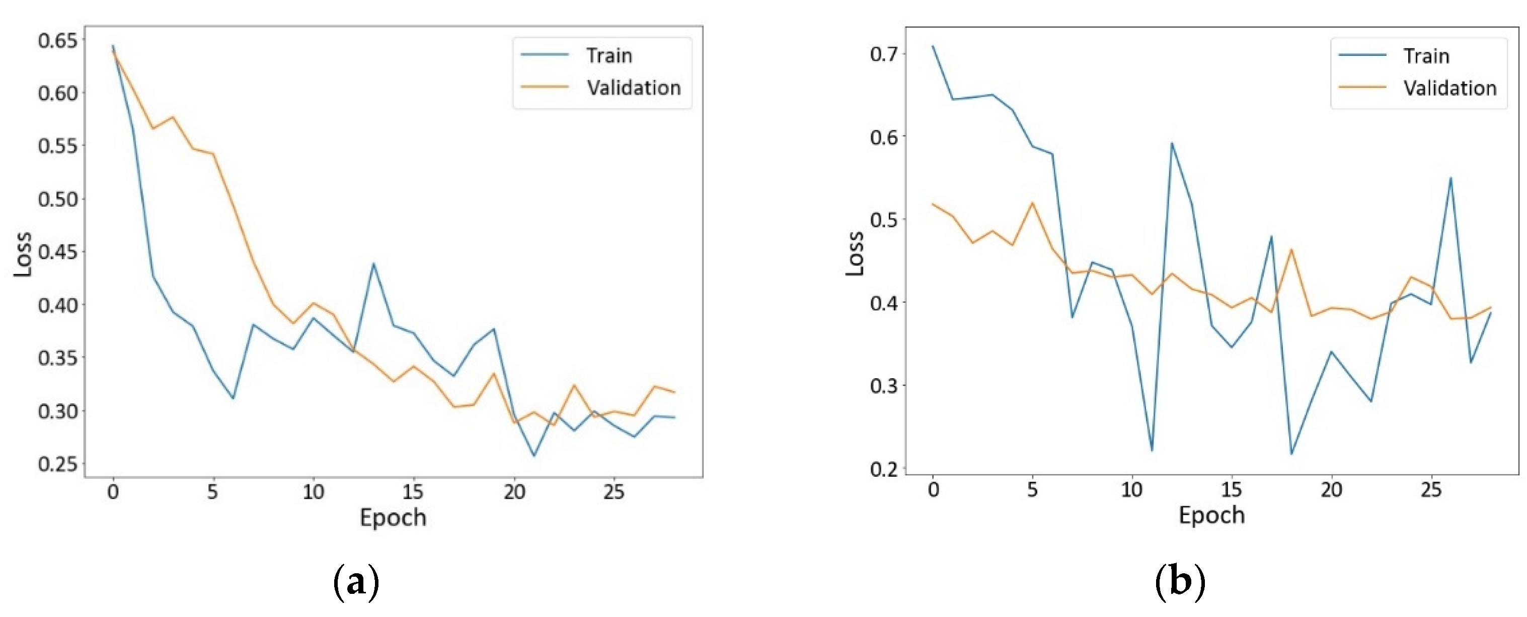 Sustainability 14 12178 g006