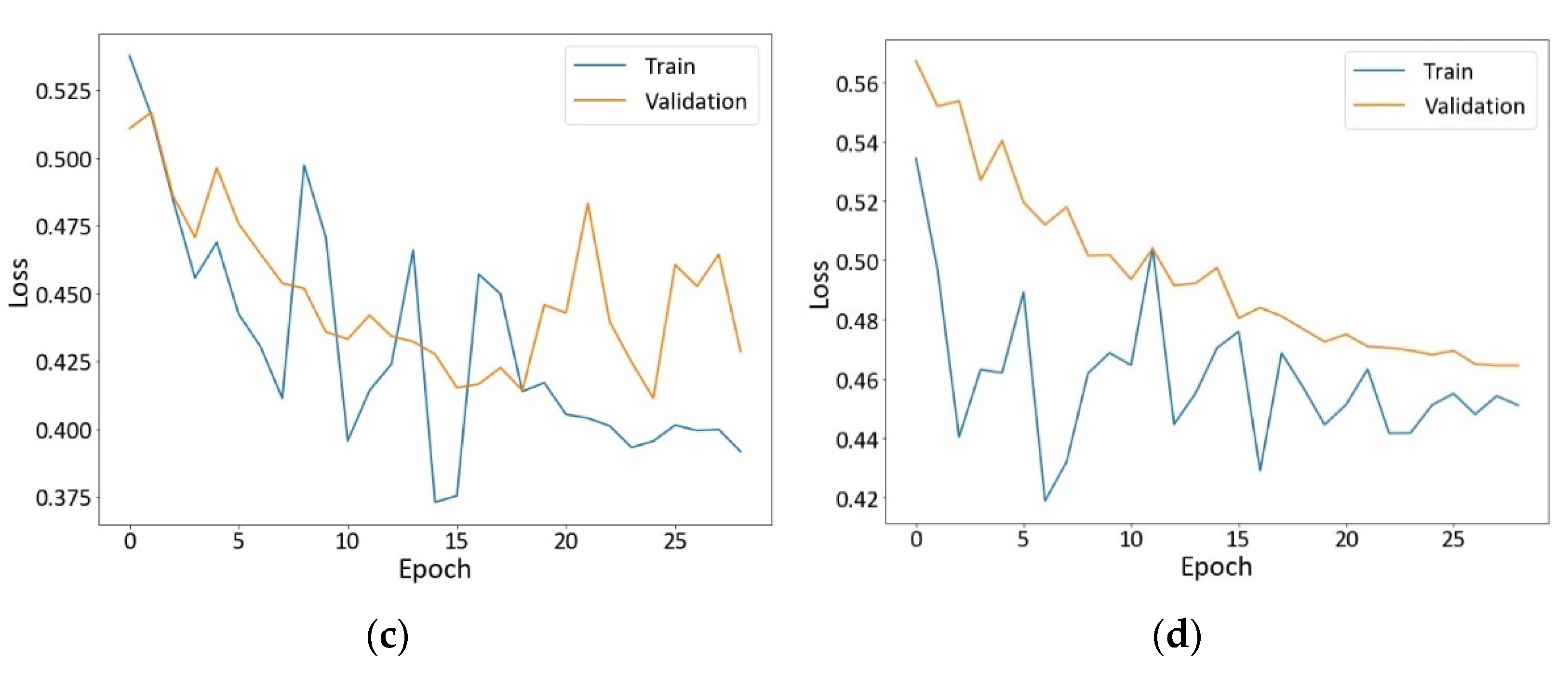 Sustainability 14 12178 g007b