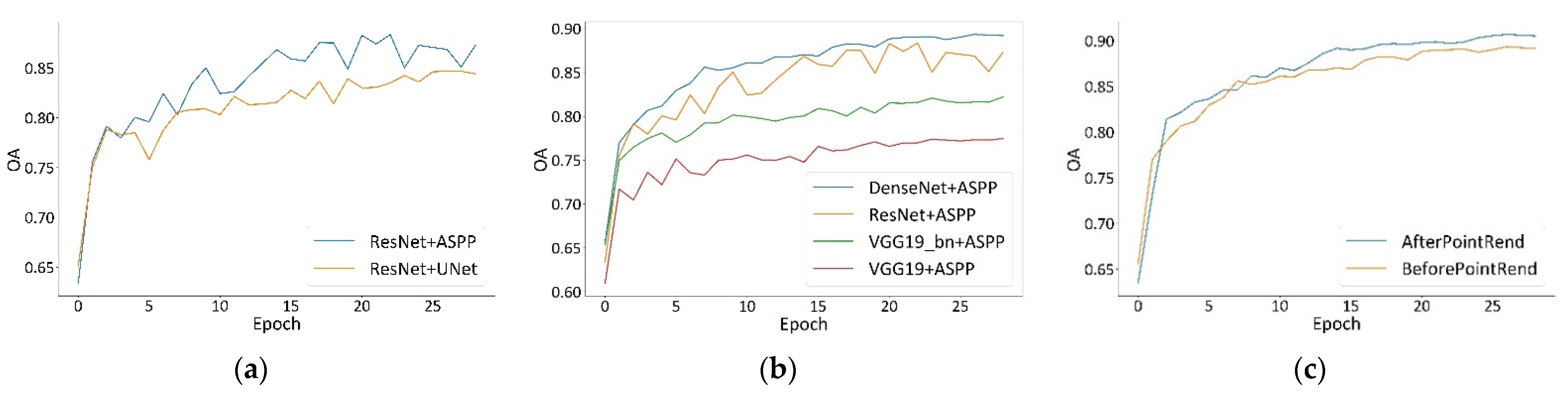 Sustainability 14 12178 g009