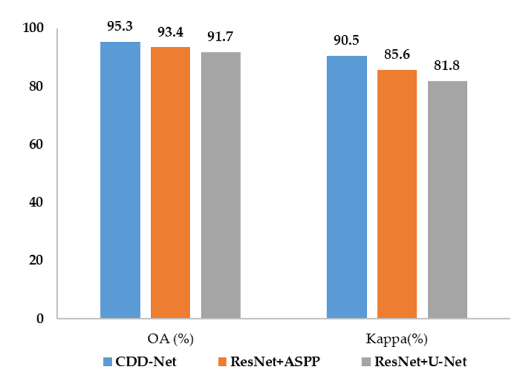 Sustainability 14 12178 g015