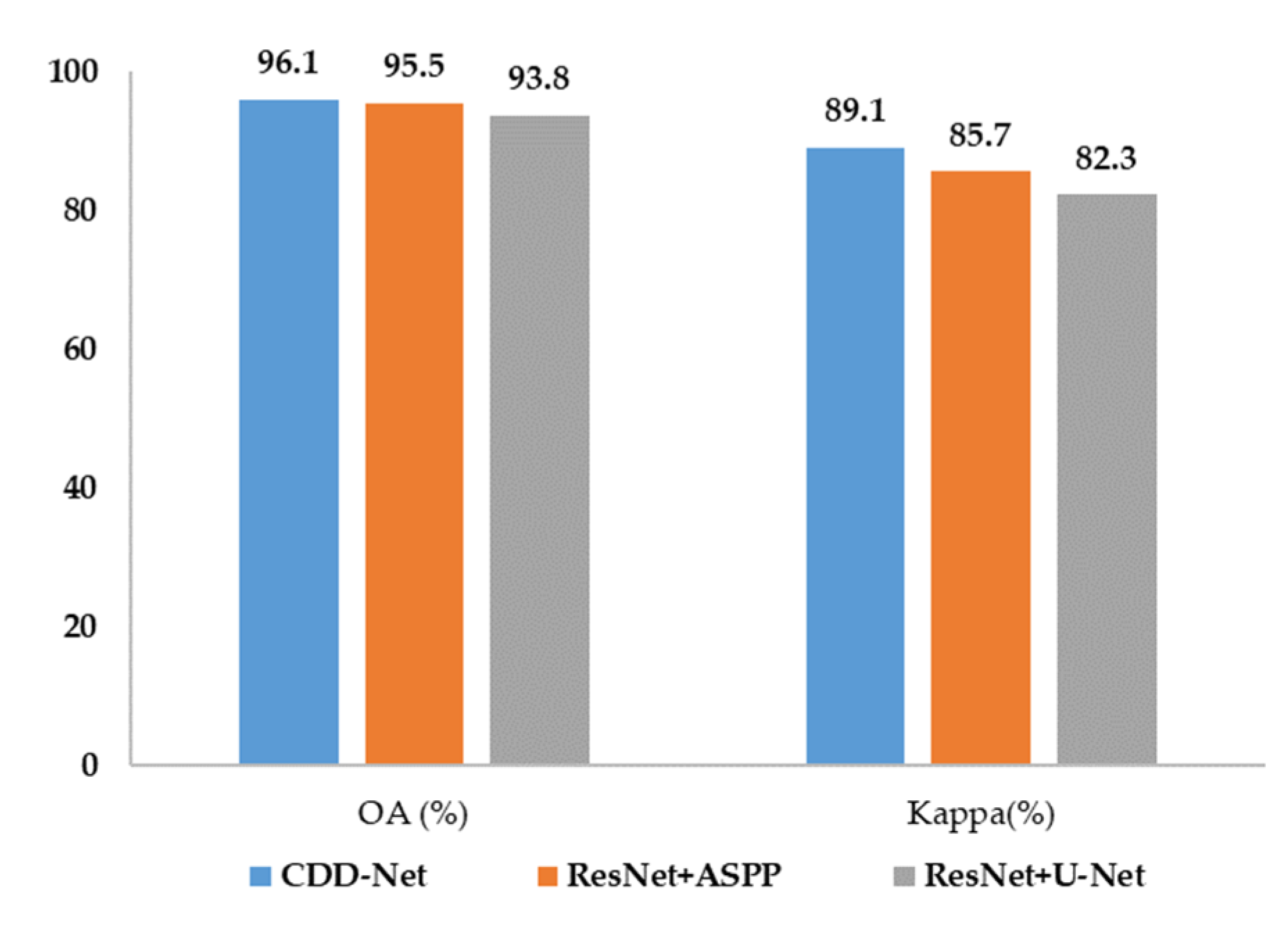 Sustainability 14 12178 g016