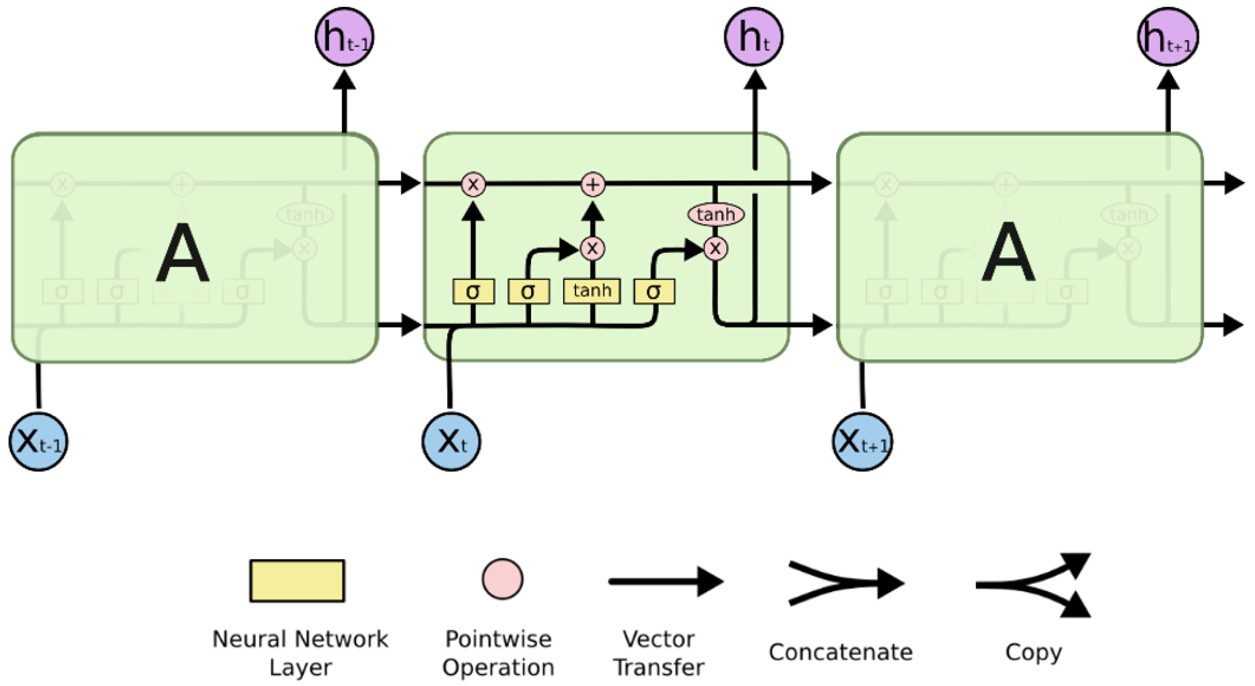 Sustainability 14 12182 g001 550