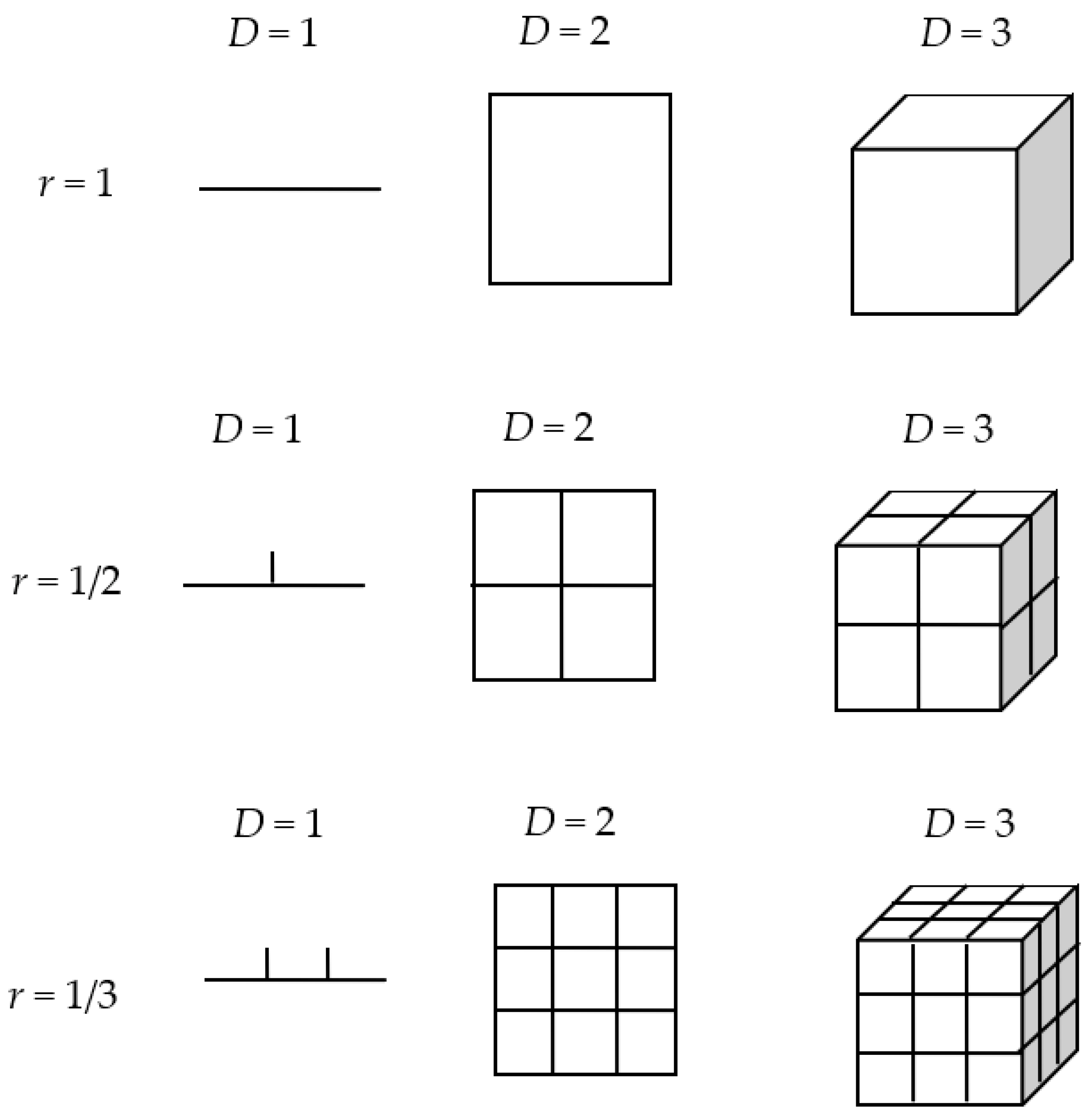 Sustainability 14 12184 g002 550