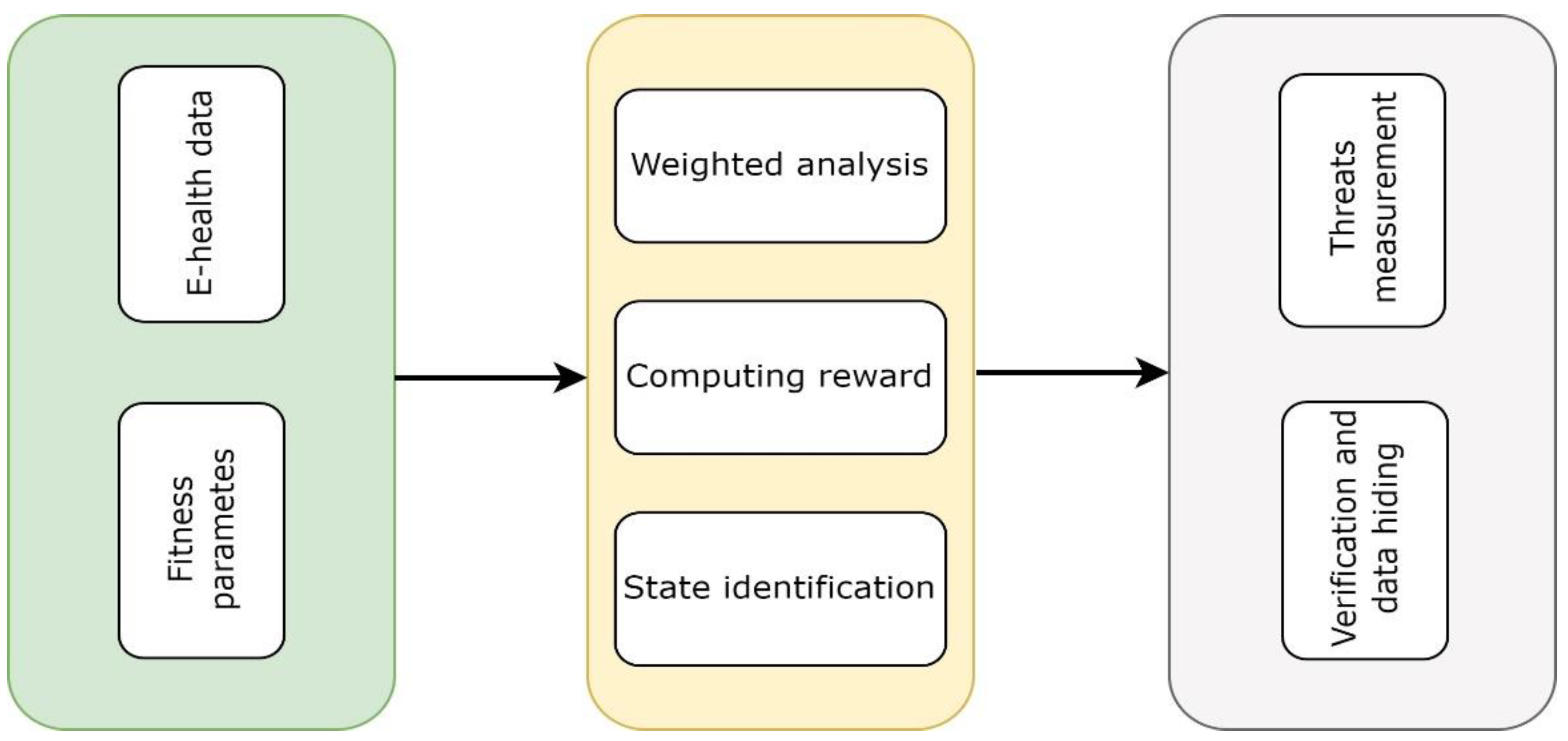 Sustainability 14 12185 g002 Sustainability 14 12185 g002