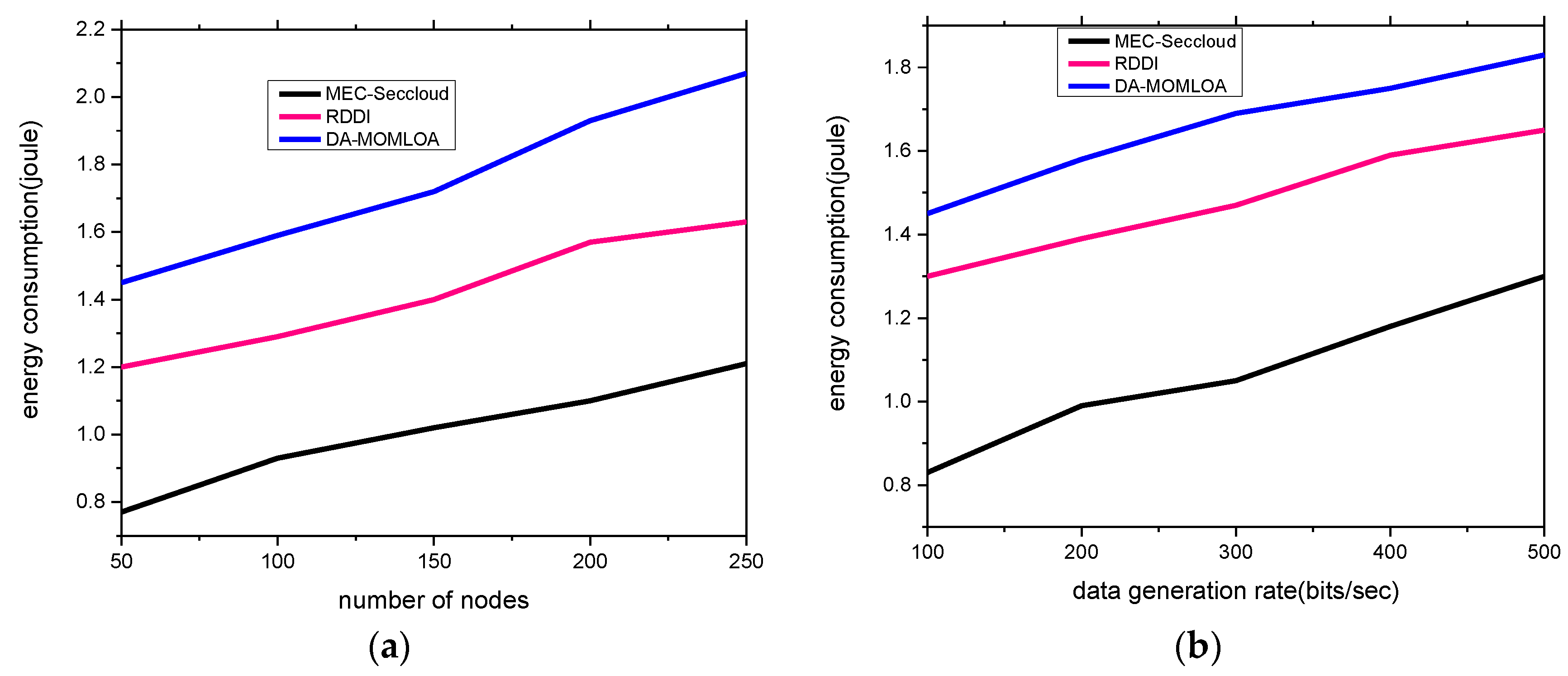 Sustainability 14 12185 g006 Sustainability 14 12185 g006