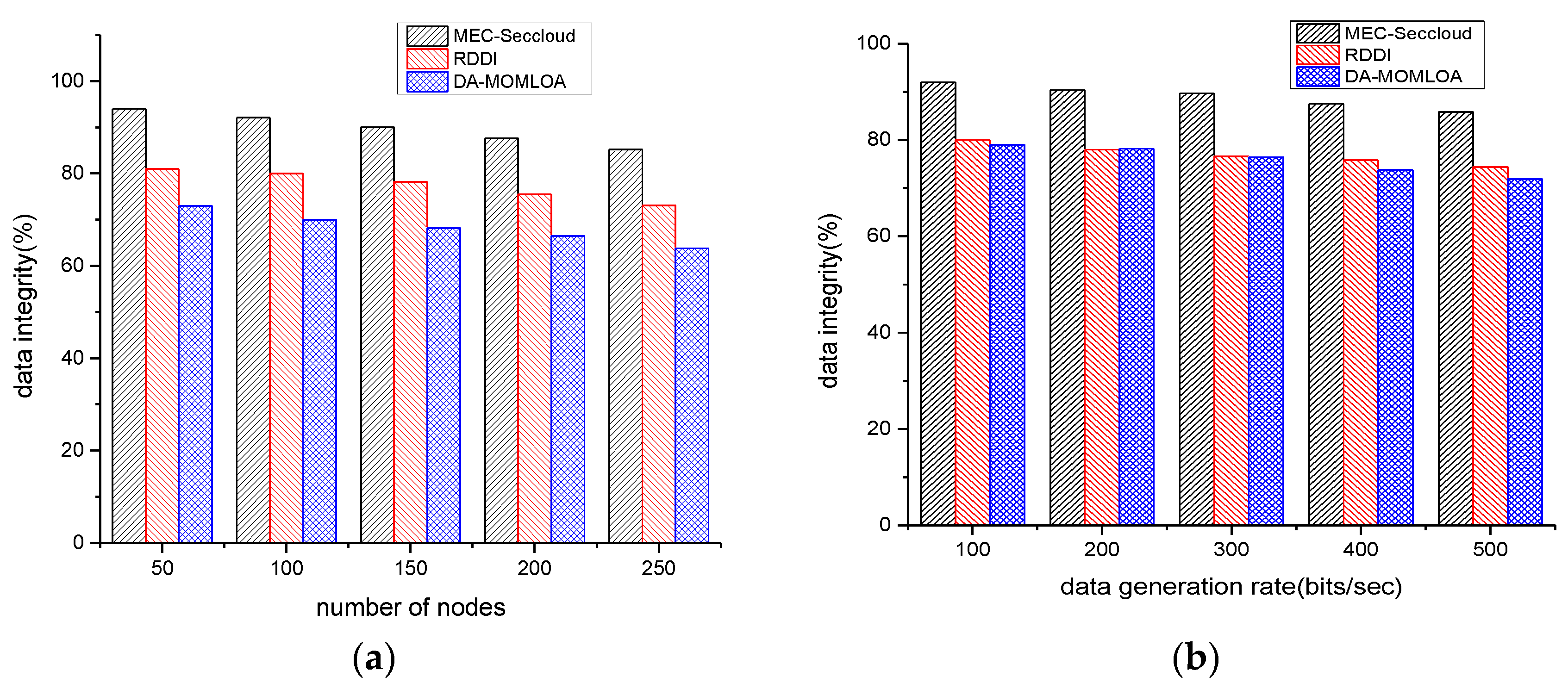 Sustainability 14 12185 g008 Sustainability 14 12185 g008