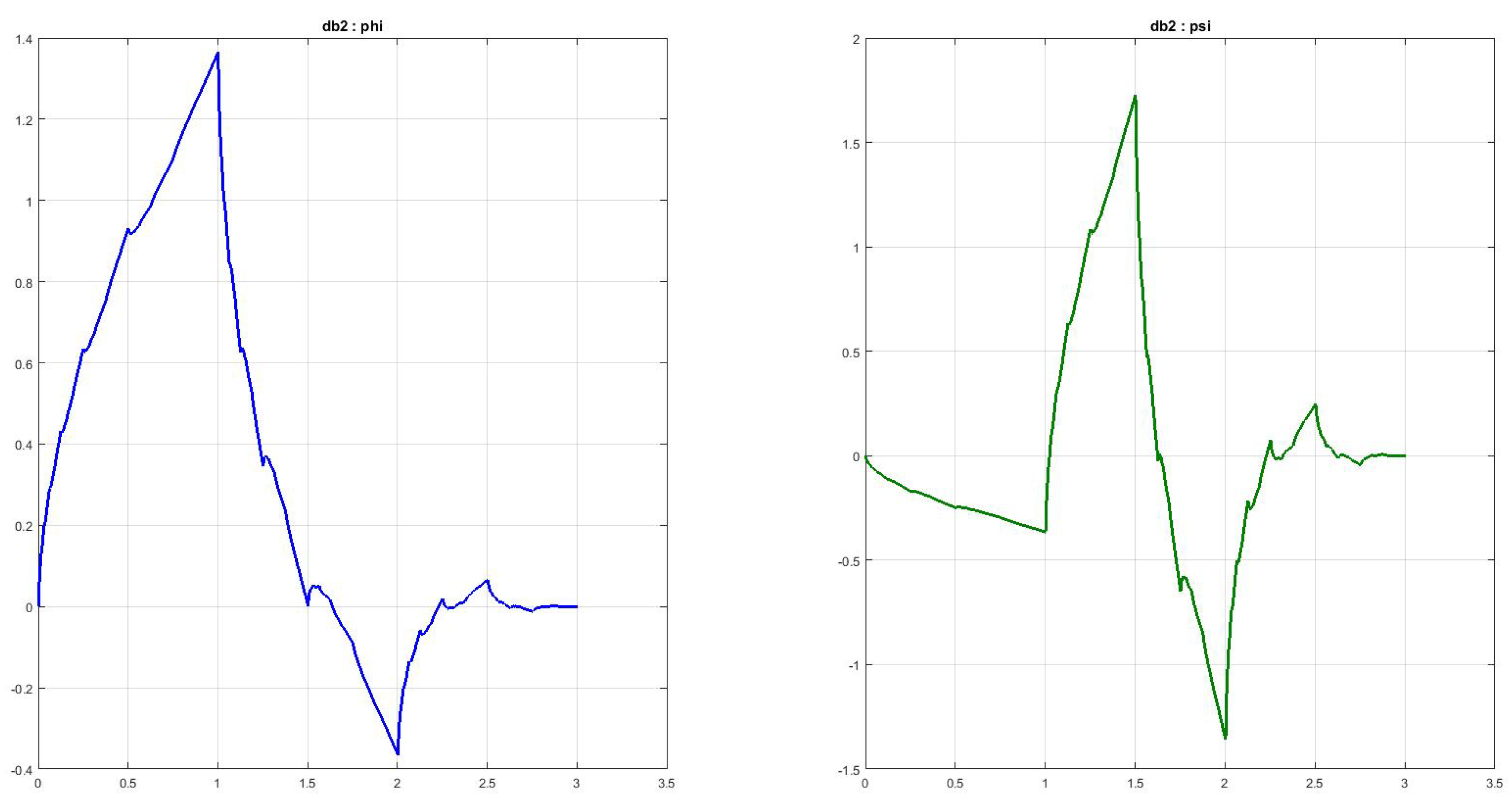 Sustainability 14 12188 g001