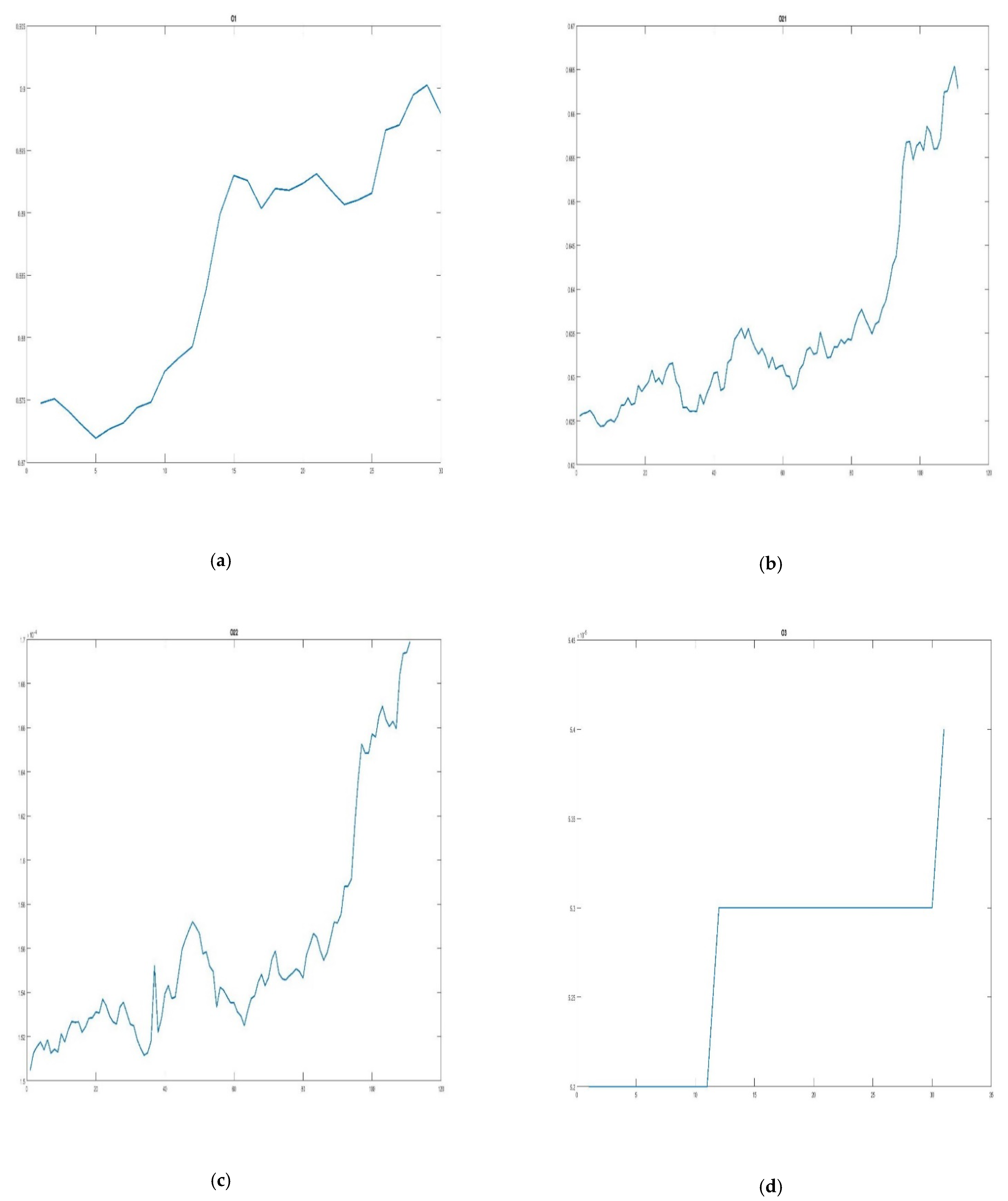 Sustainability 14 12188 g002a