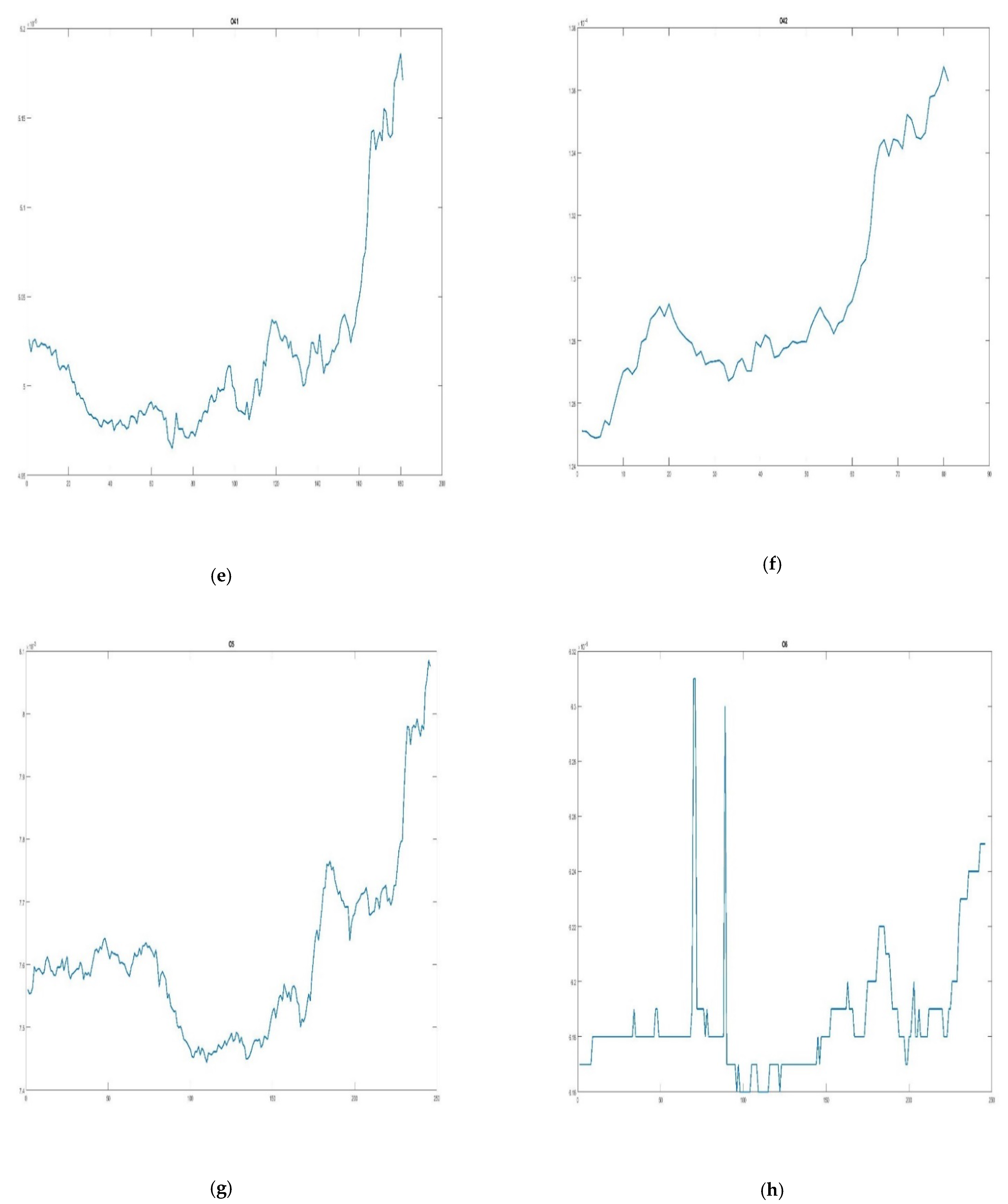 Sustainability 14 12188 g002b