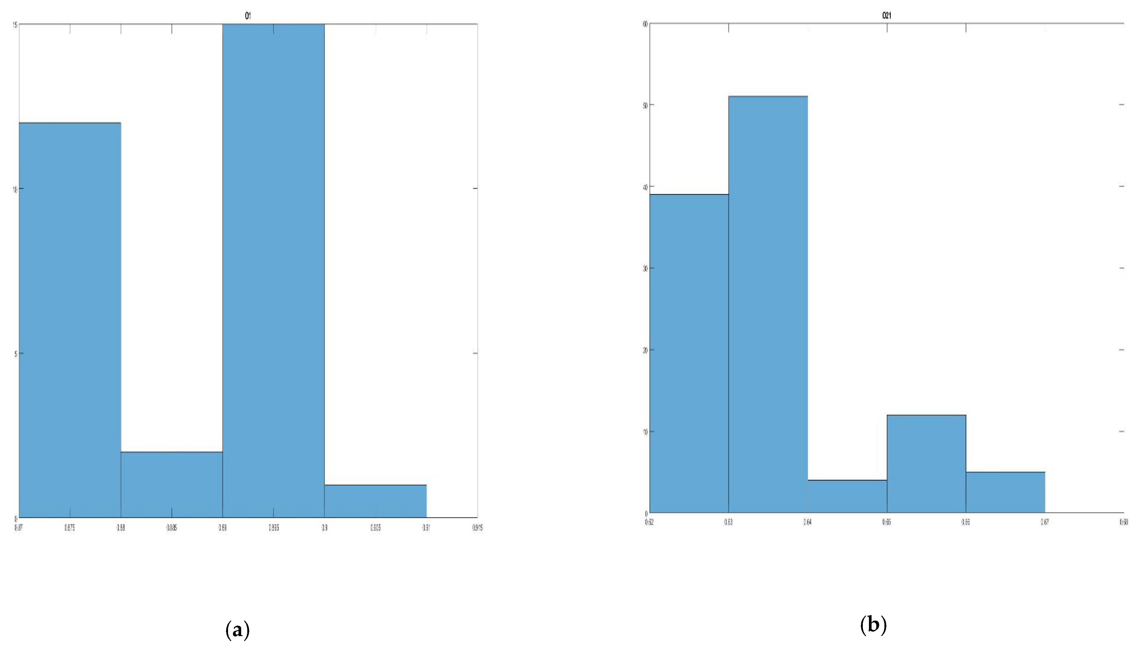 Sustainability 14 12188 g004a