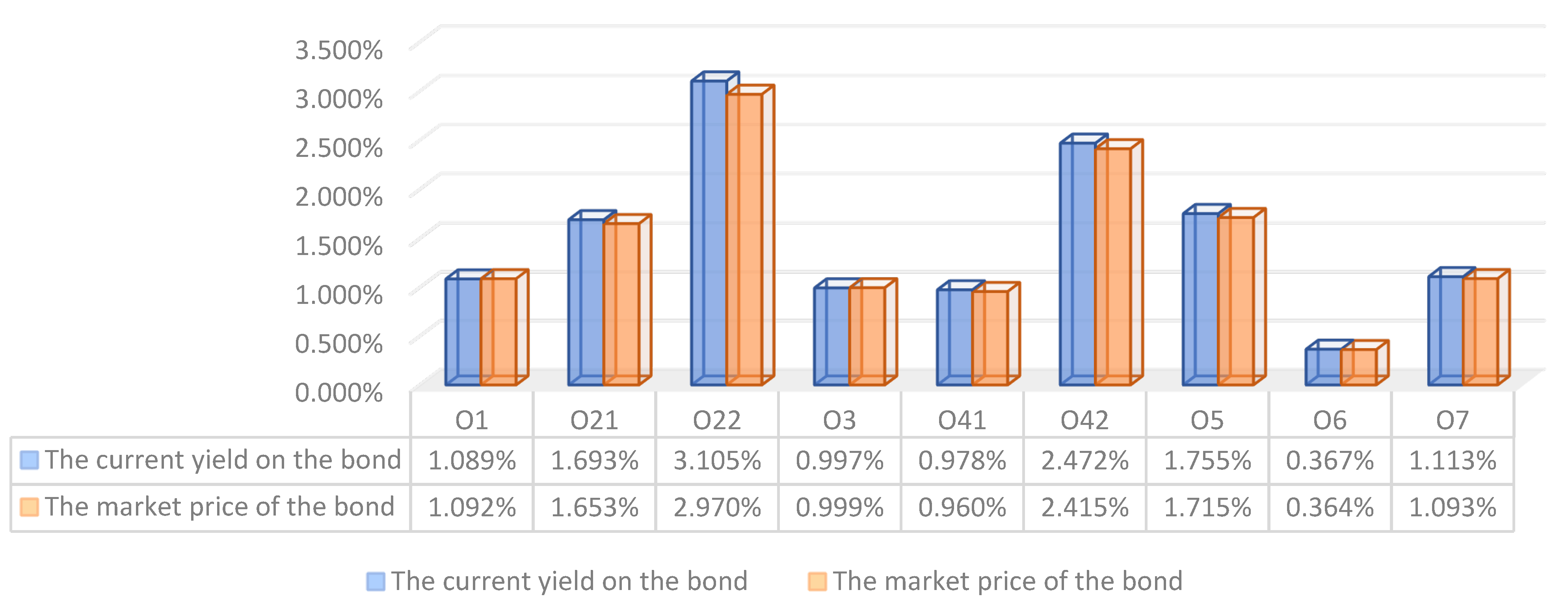 Sustainability 14 12188 g005