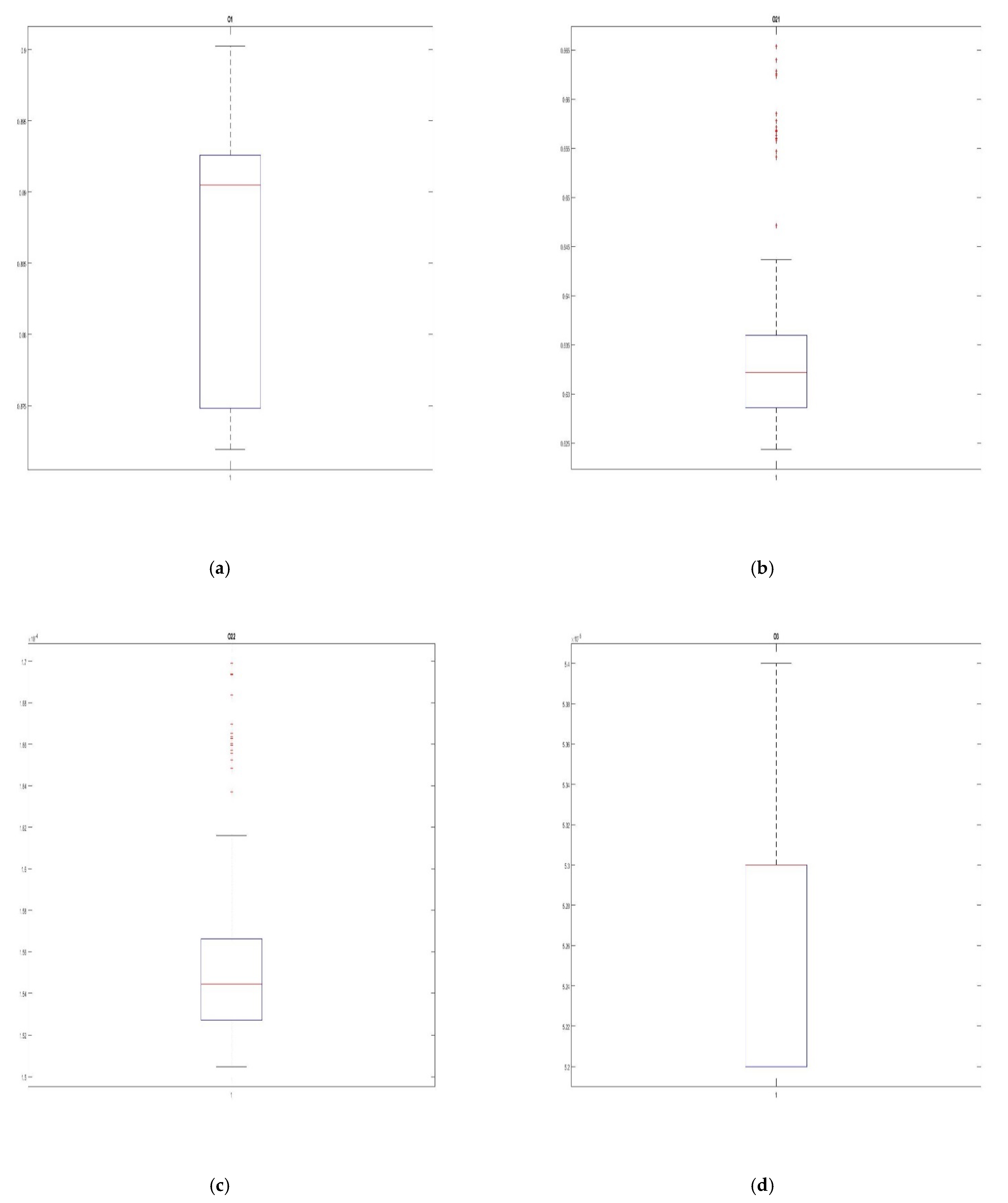 Sustainability 14 12188 g006a