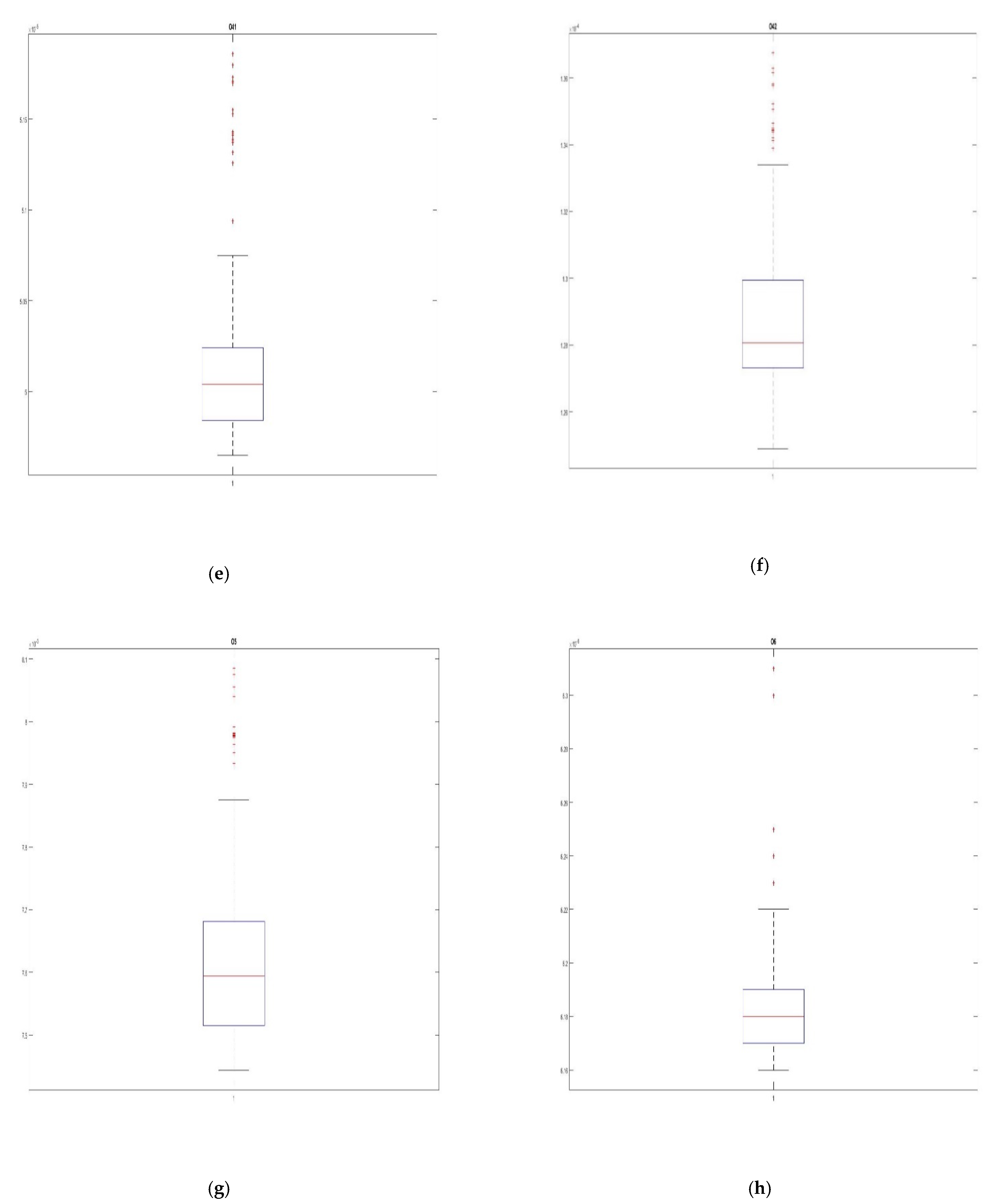 Sustainability 14 12188 g006b