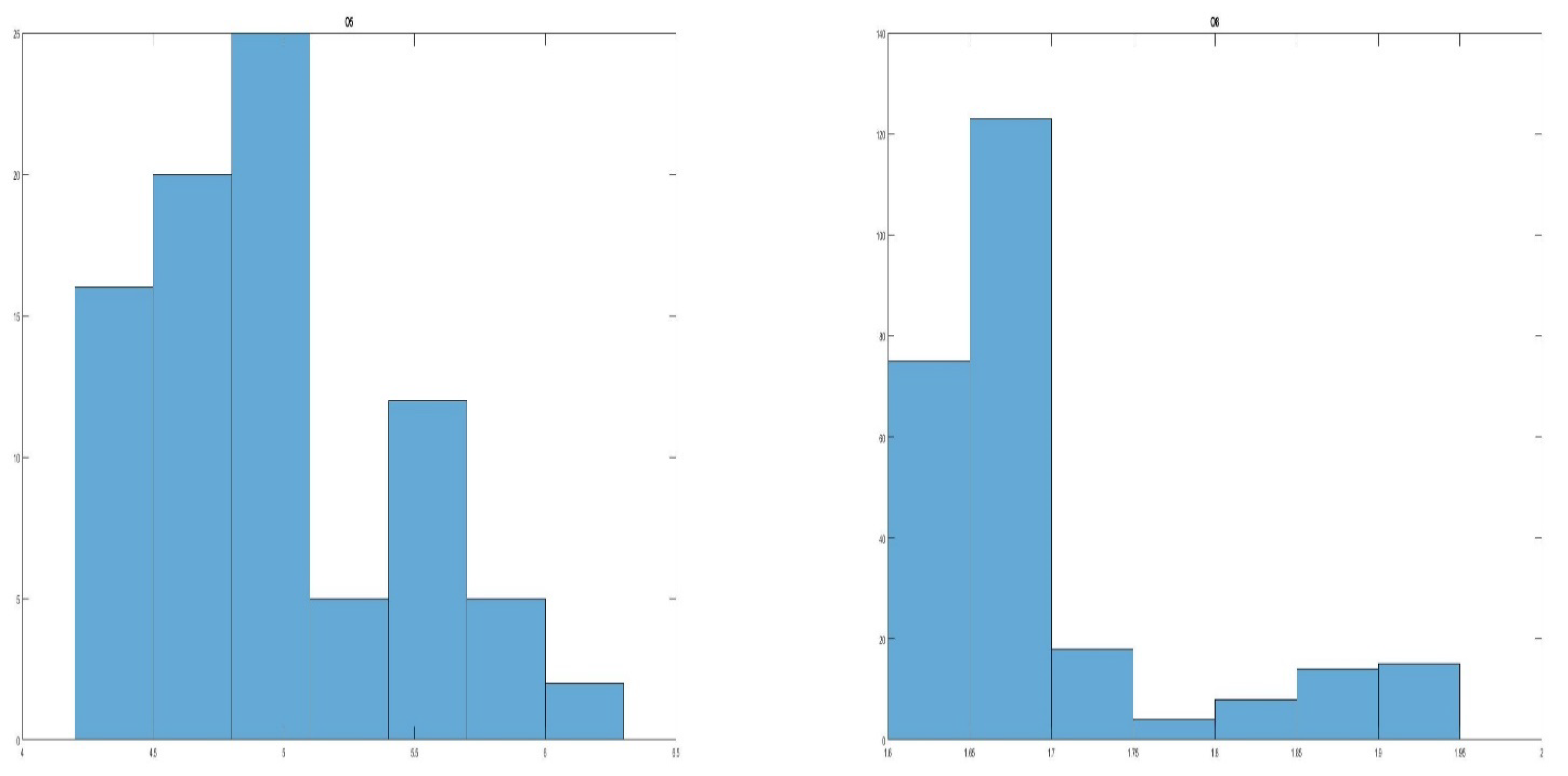 Sustainability 14 12188 g012
