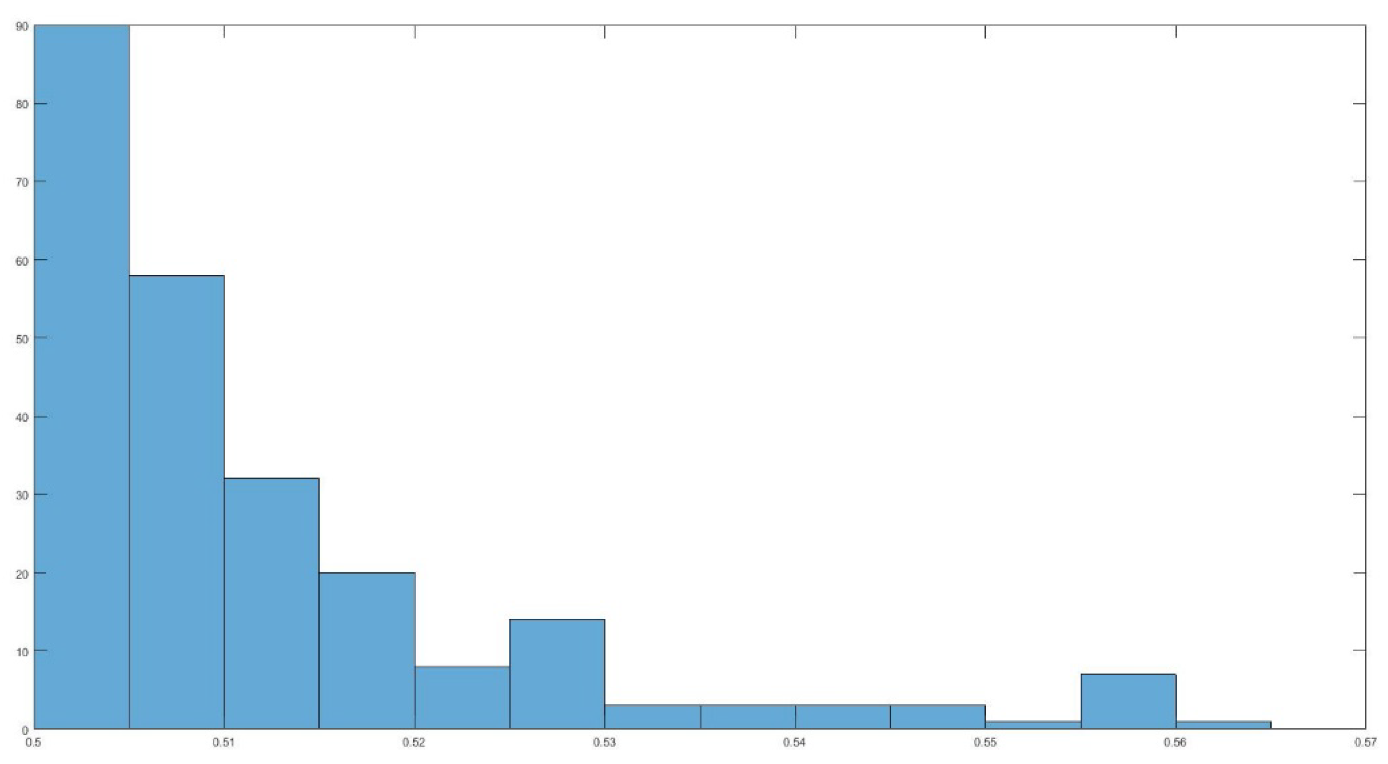 Sustainability 14 12188 g015