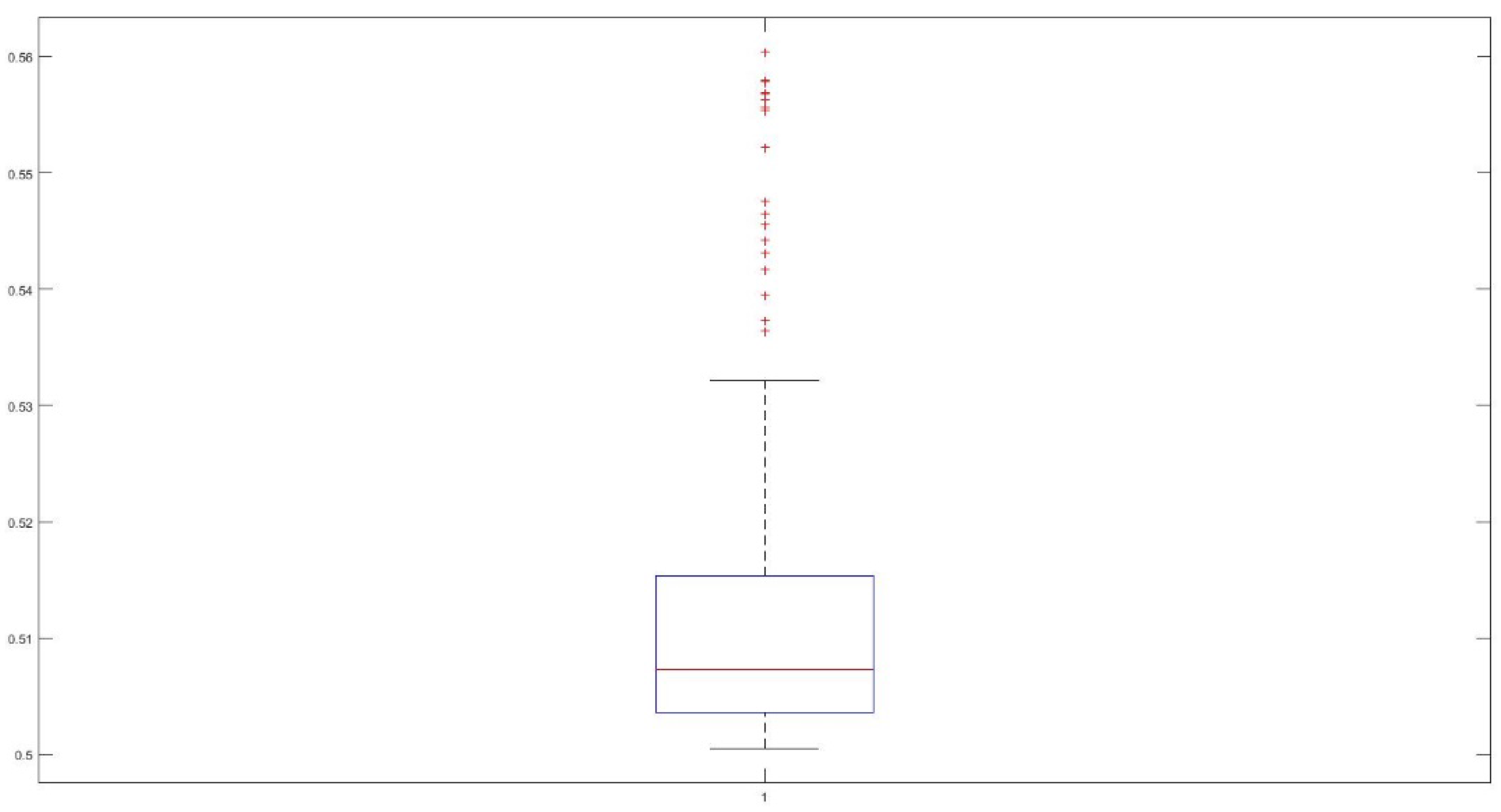Sustainability 14 12188 g016