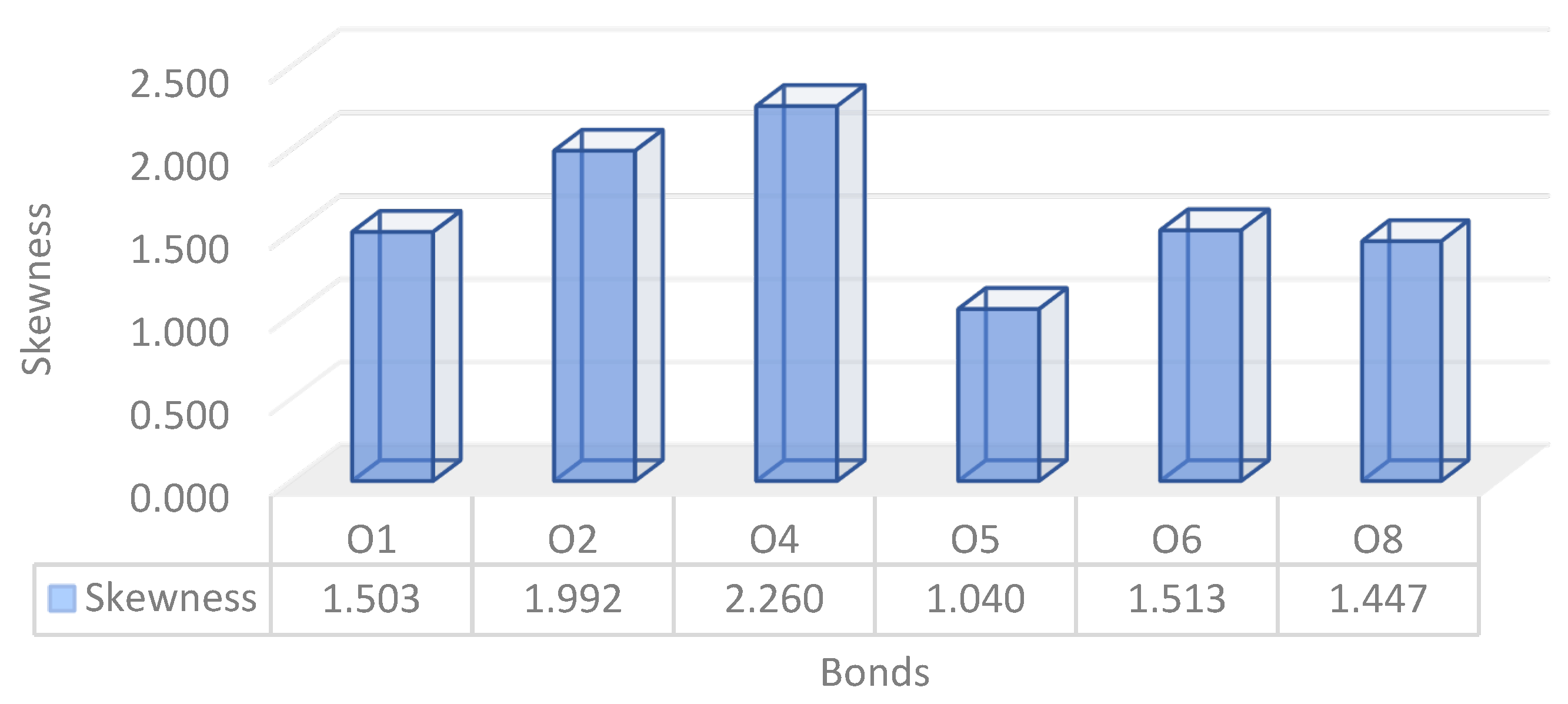Sustainability 14 12188 g018