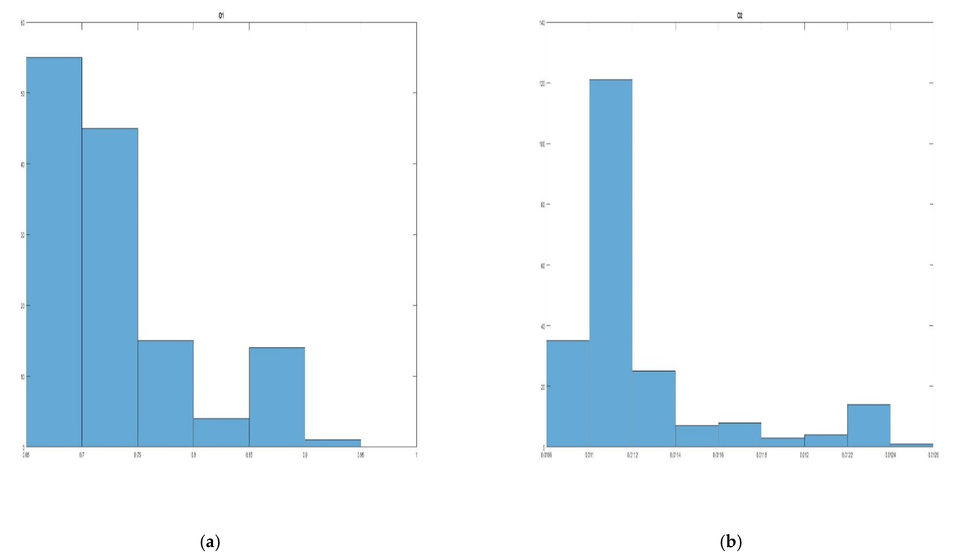 Sustainability 14 12188 g019a