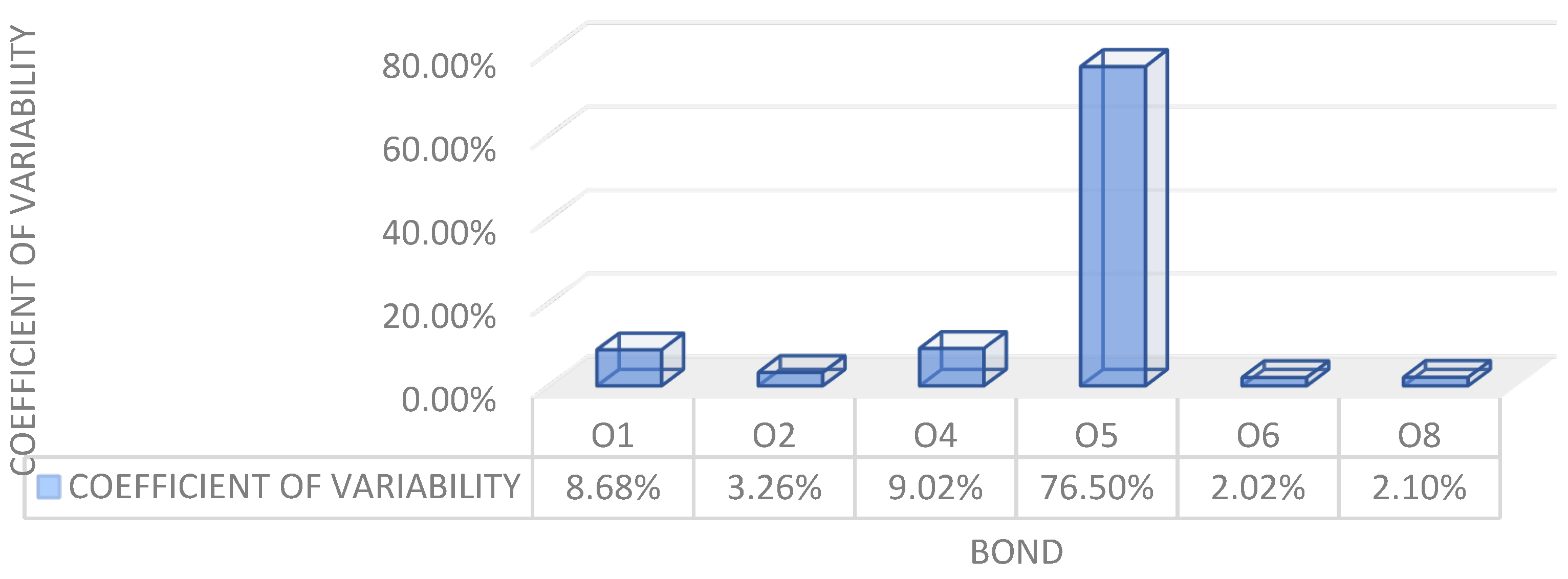 Sustainability 14 12188 g020