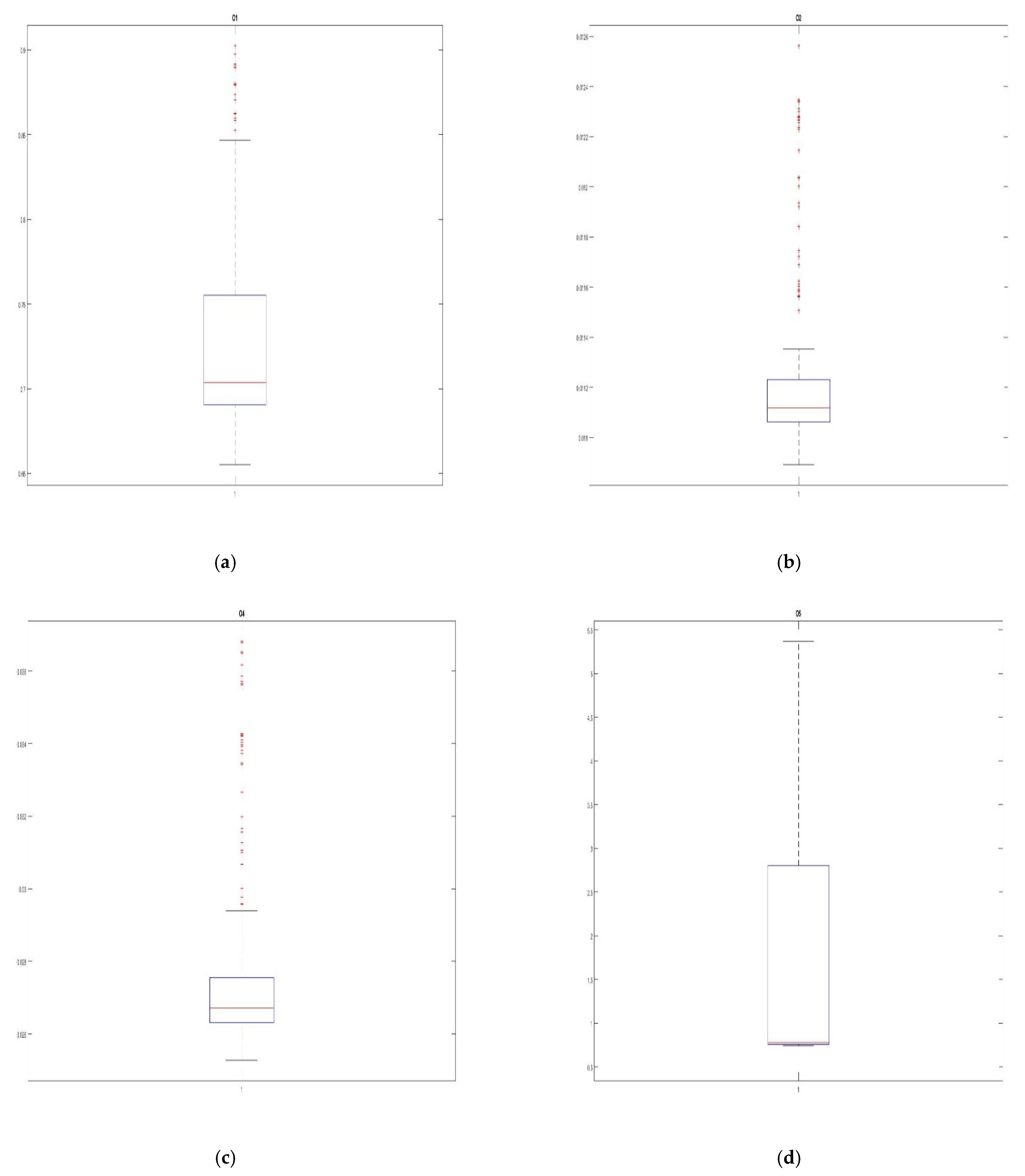 Sustainability 14 12188 g021a