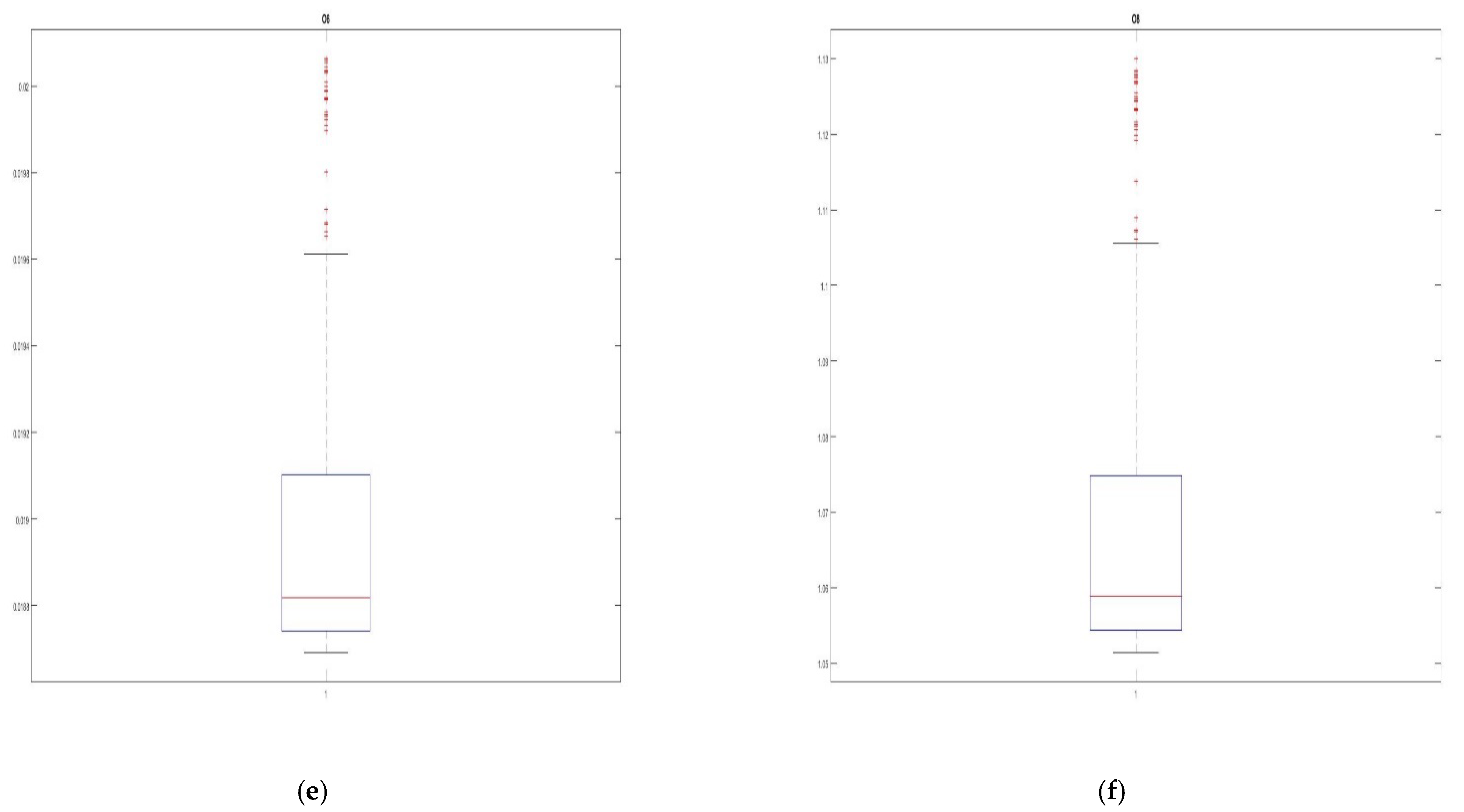 Sustainability 14 12188 g021b