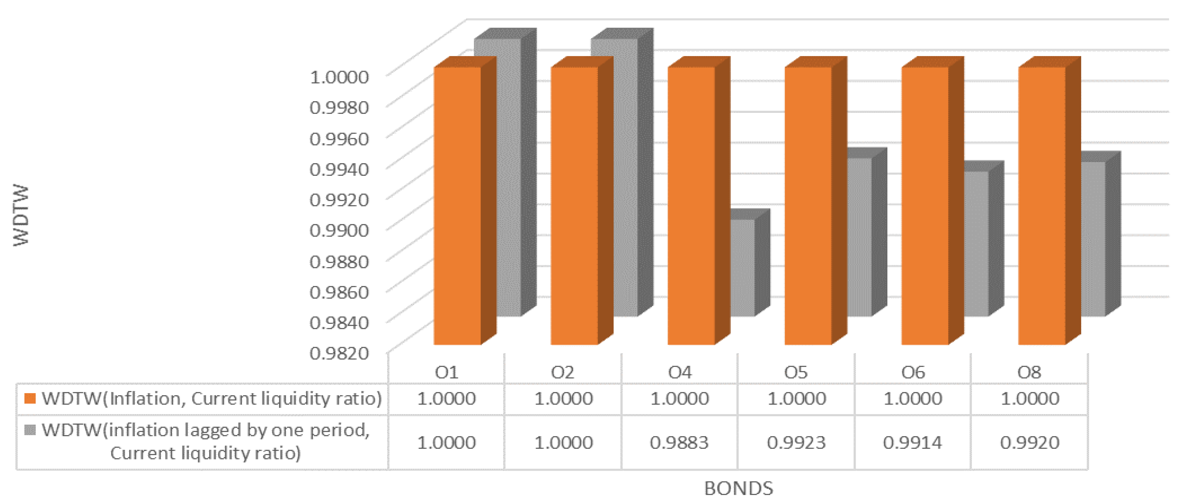 Sustainability 14 12188 g022