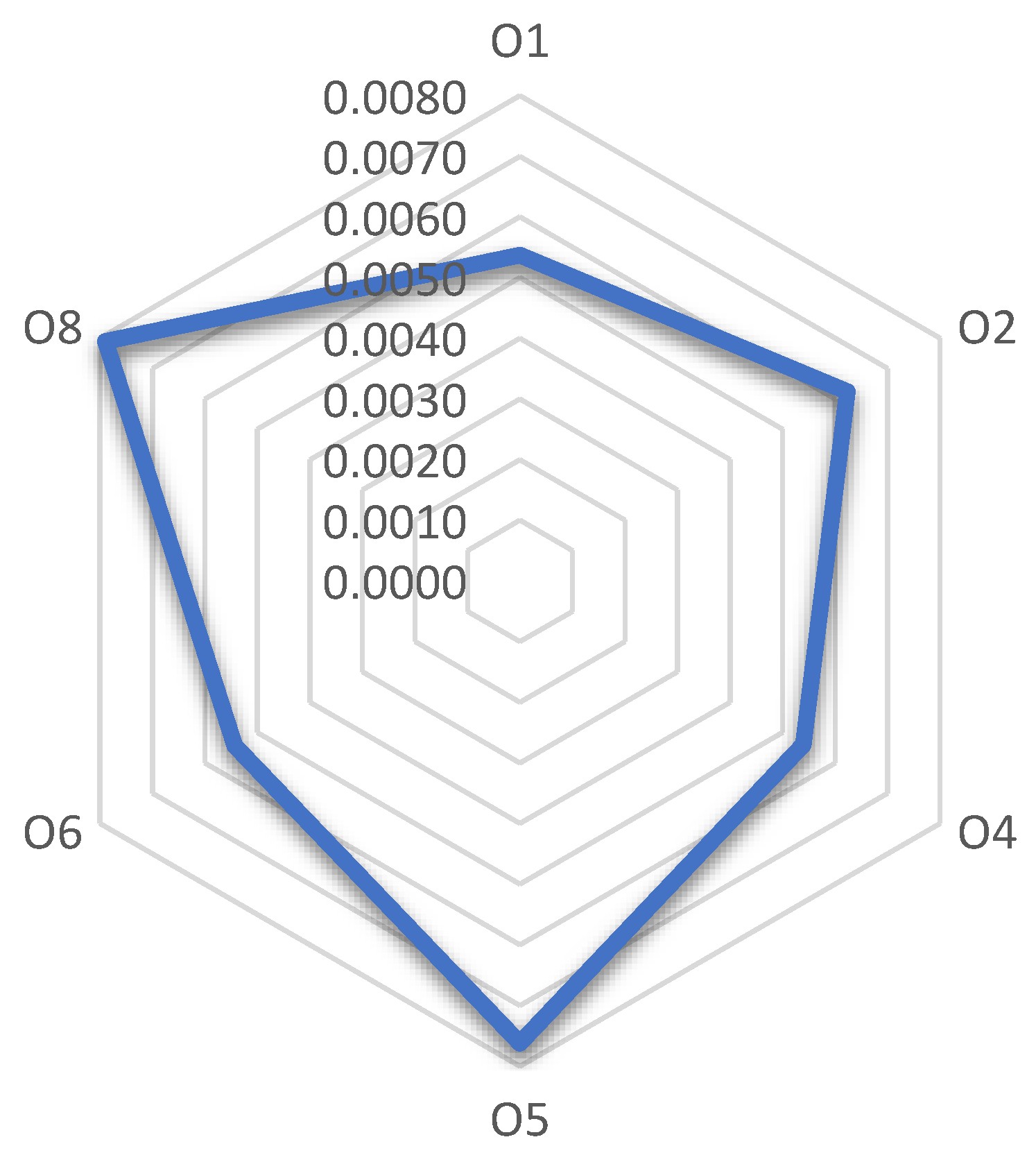 Sustainability 14 12188 g024