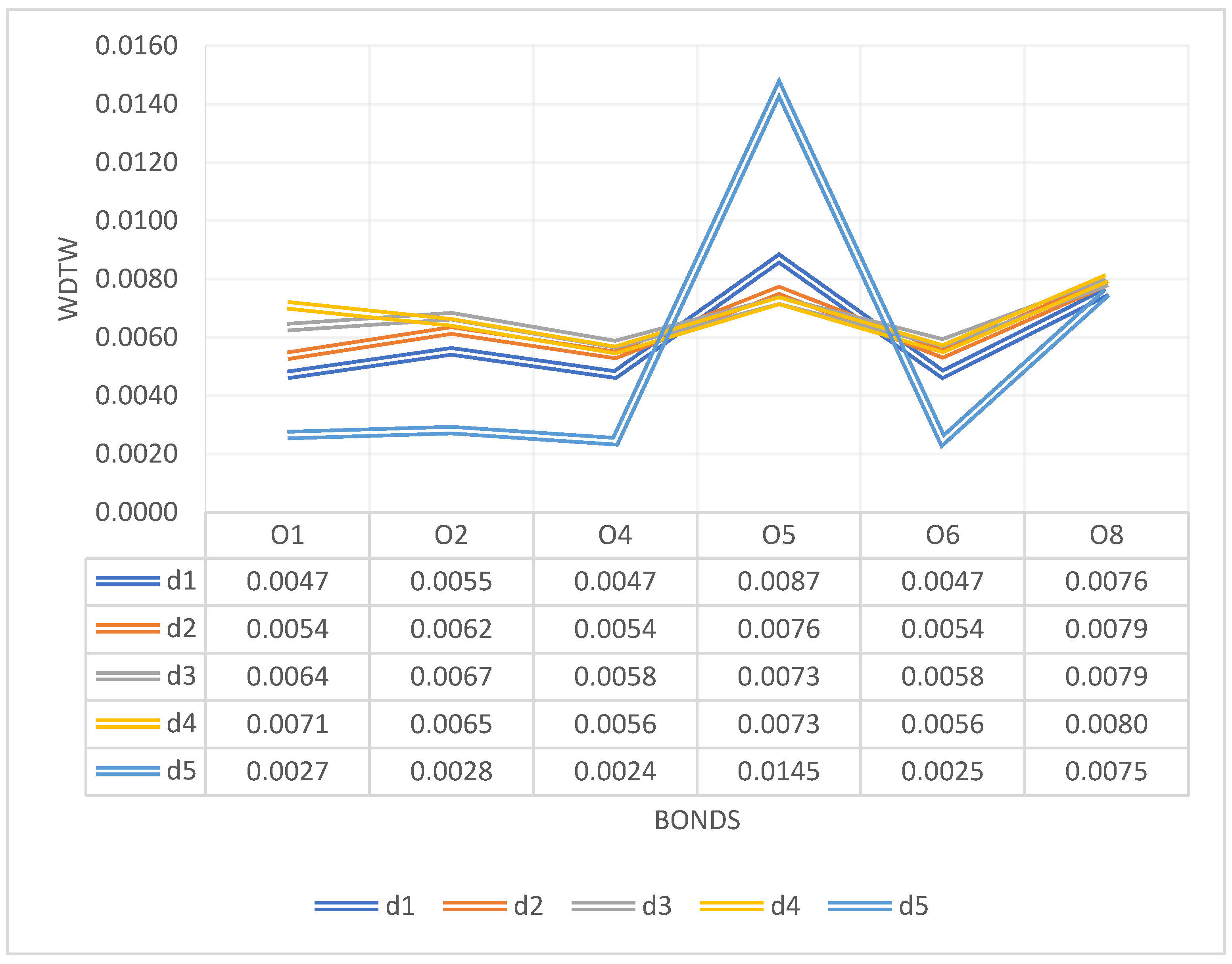 Sustainability 14 12188 g025