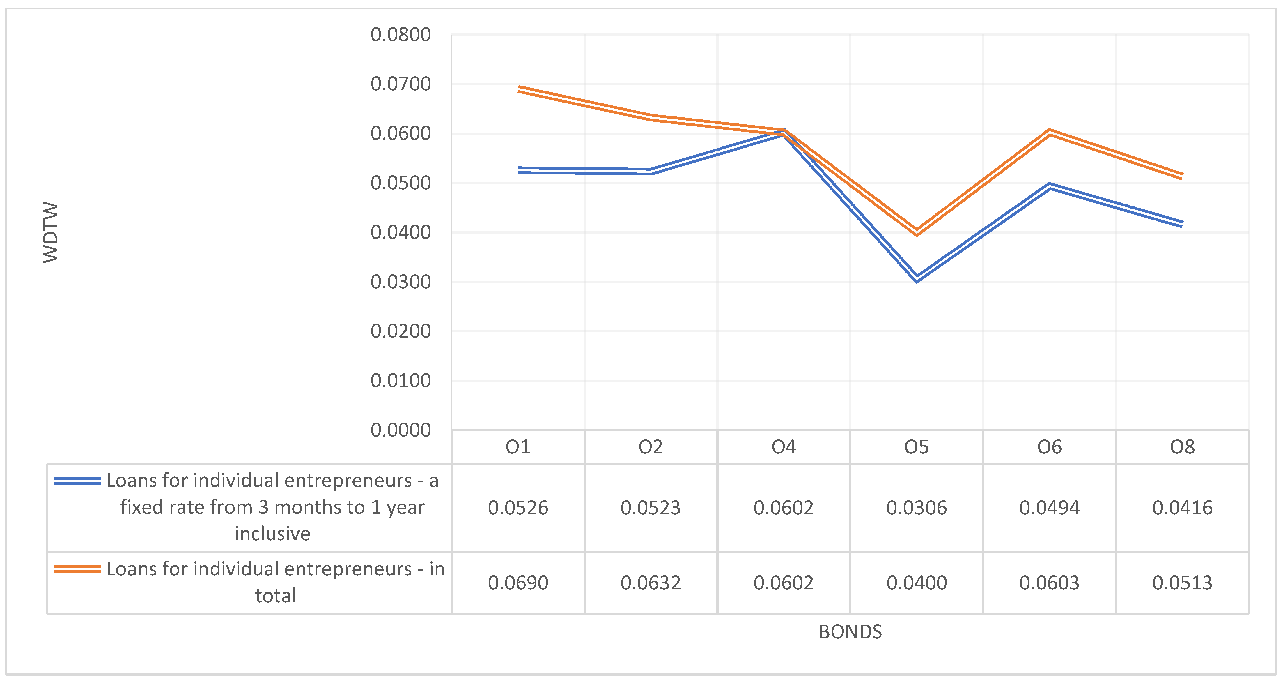 Sustainability 14 12188 g026