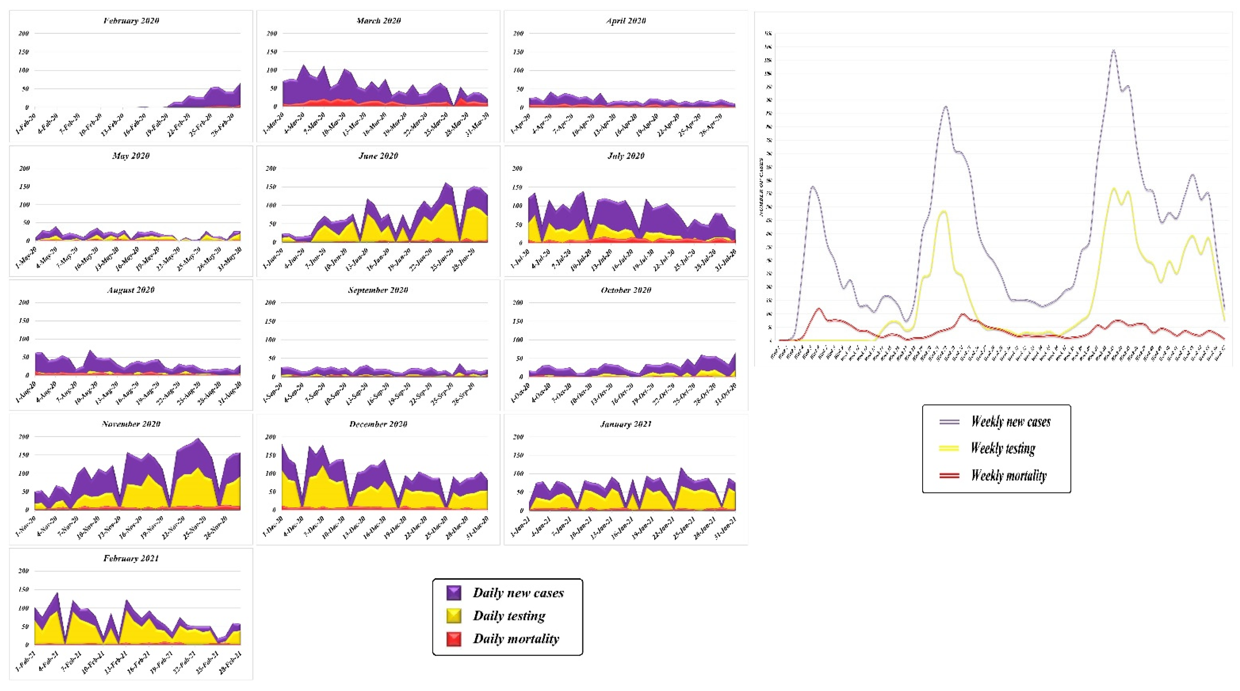 Sustainability 14 12189 g002