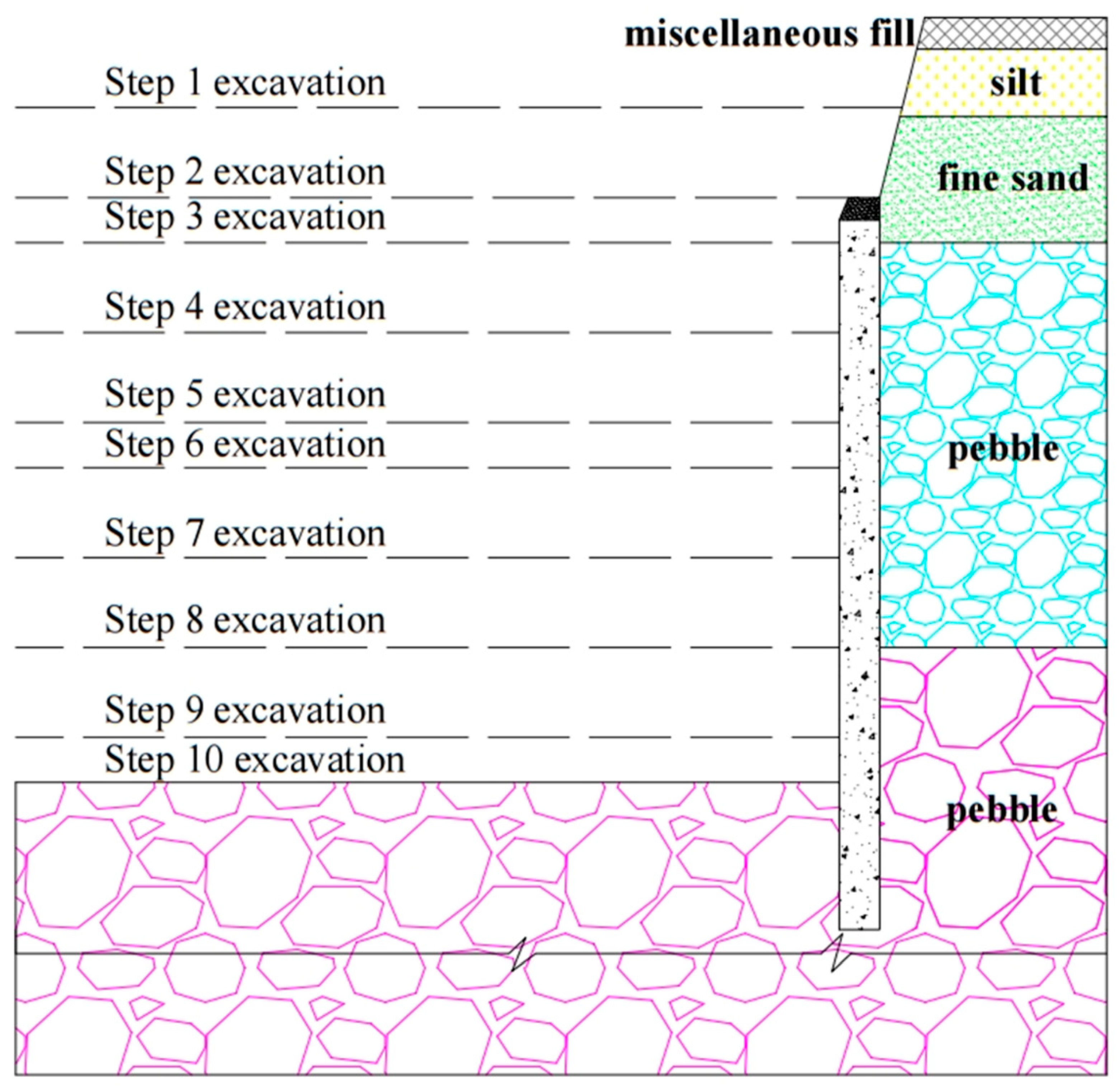 Sustainability 14 12190 g004