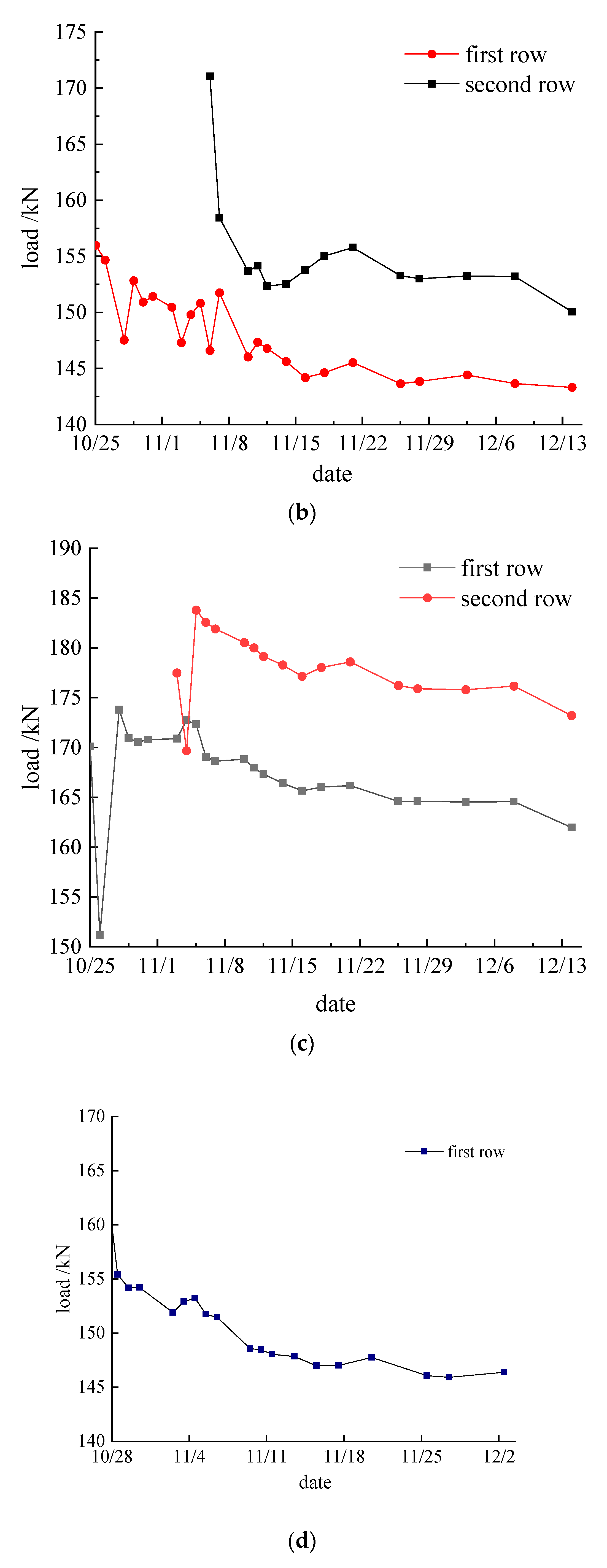 Sustainability 14 12190 g009b
