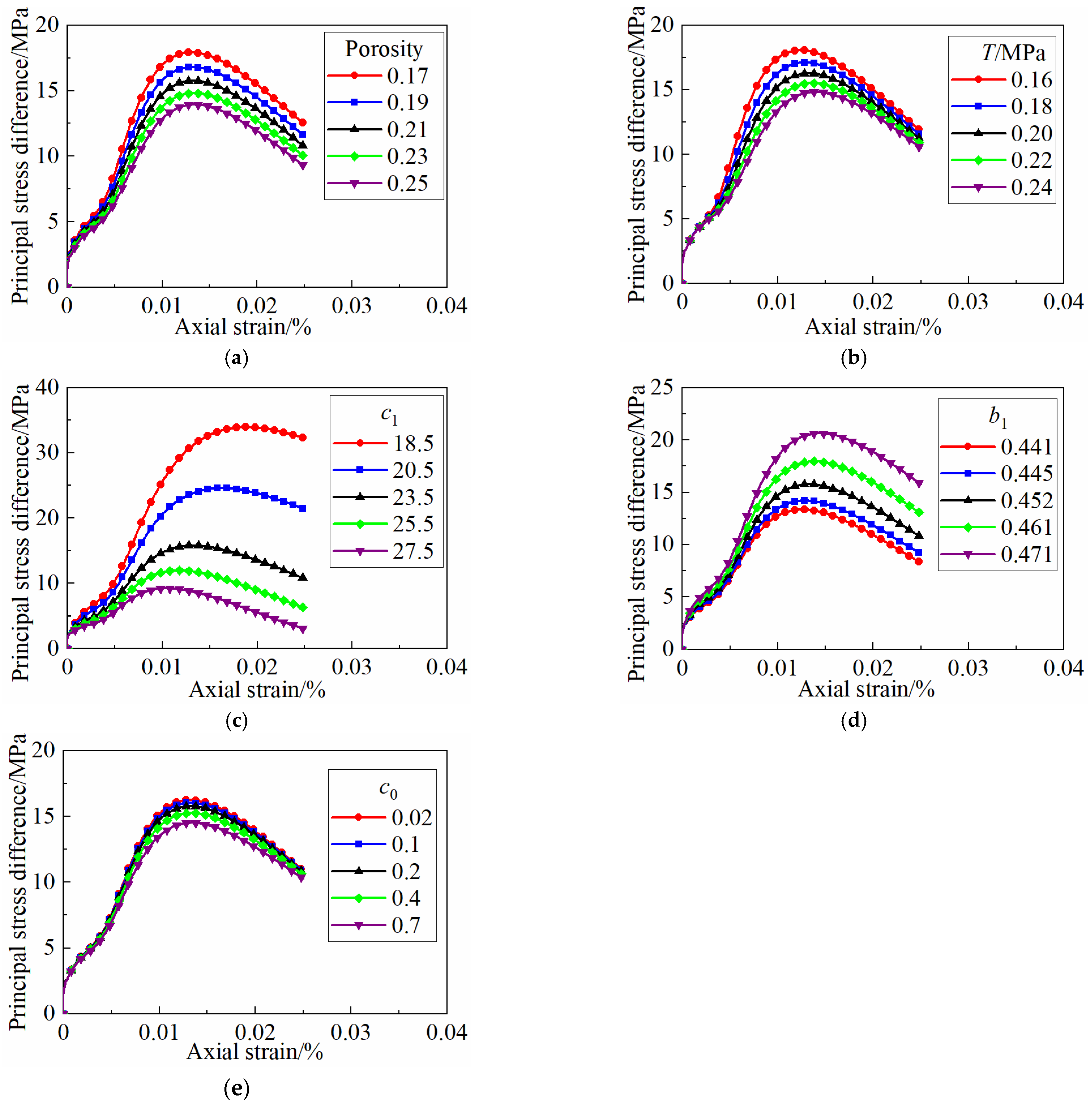 Sustainability 14 12193 g006