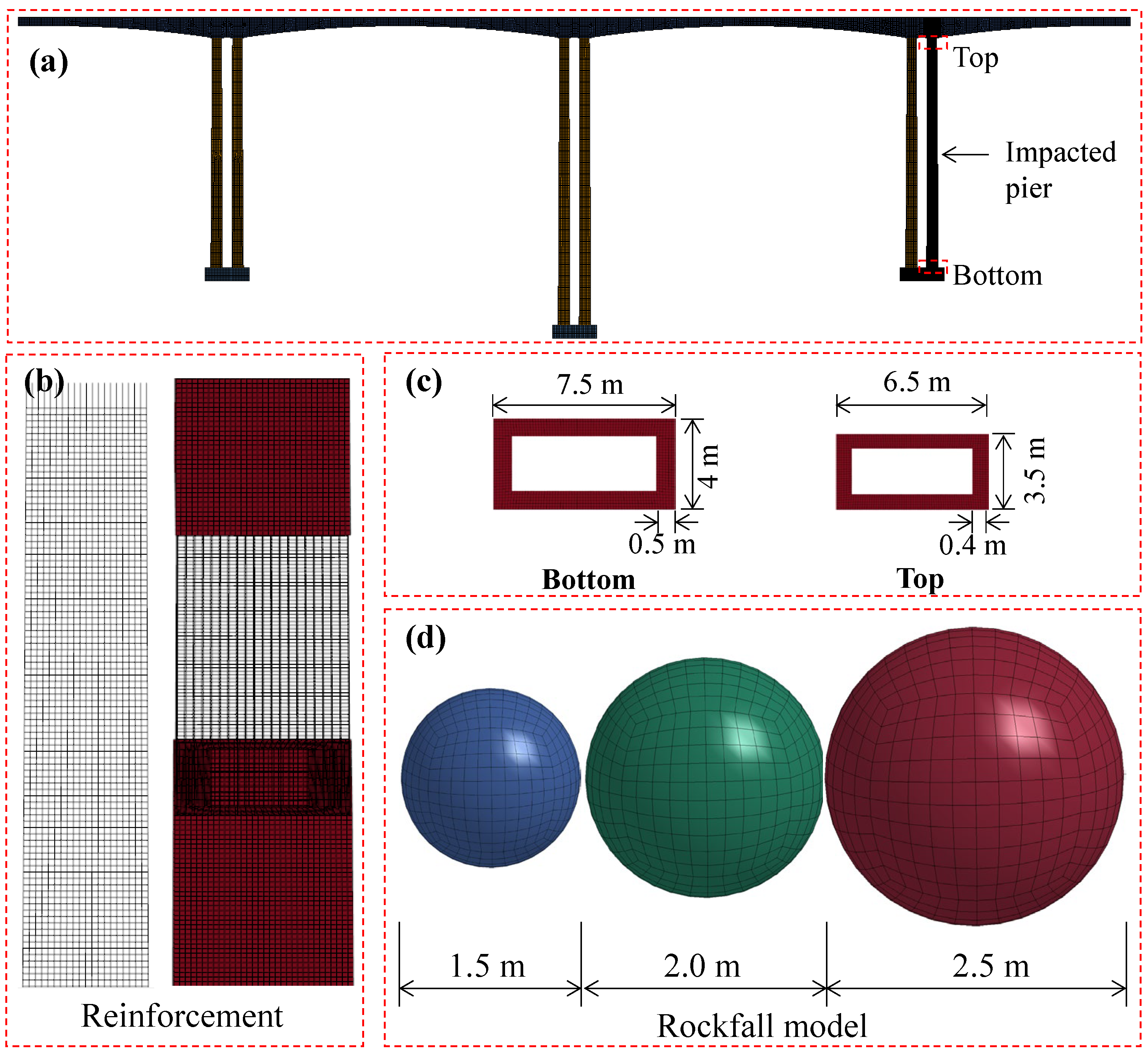 Sustainability 14 12196 g004 Sustainability 14 12196 g004