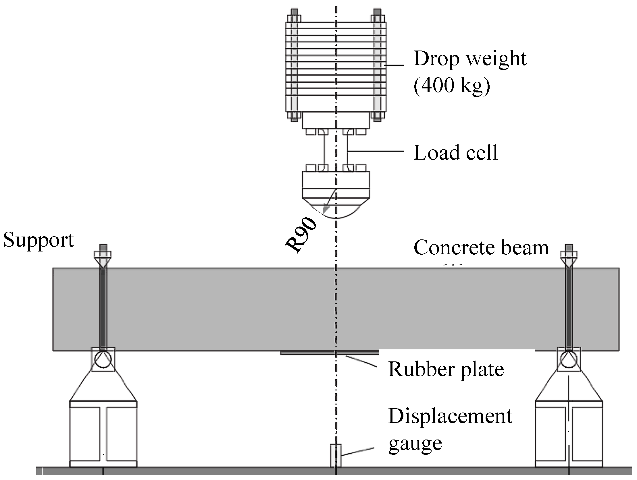 Sustainability 14 12196 g005 Sustainability 14 12196 g005
