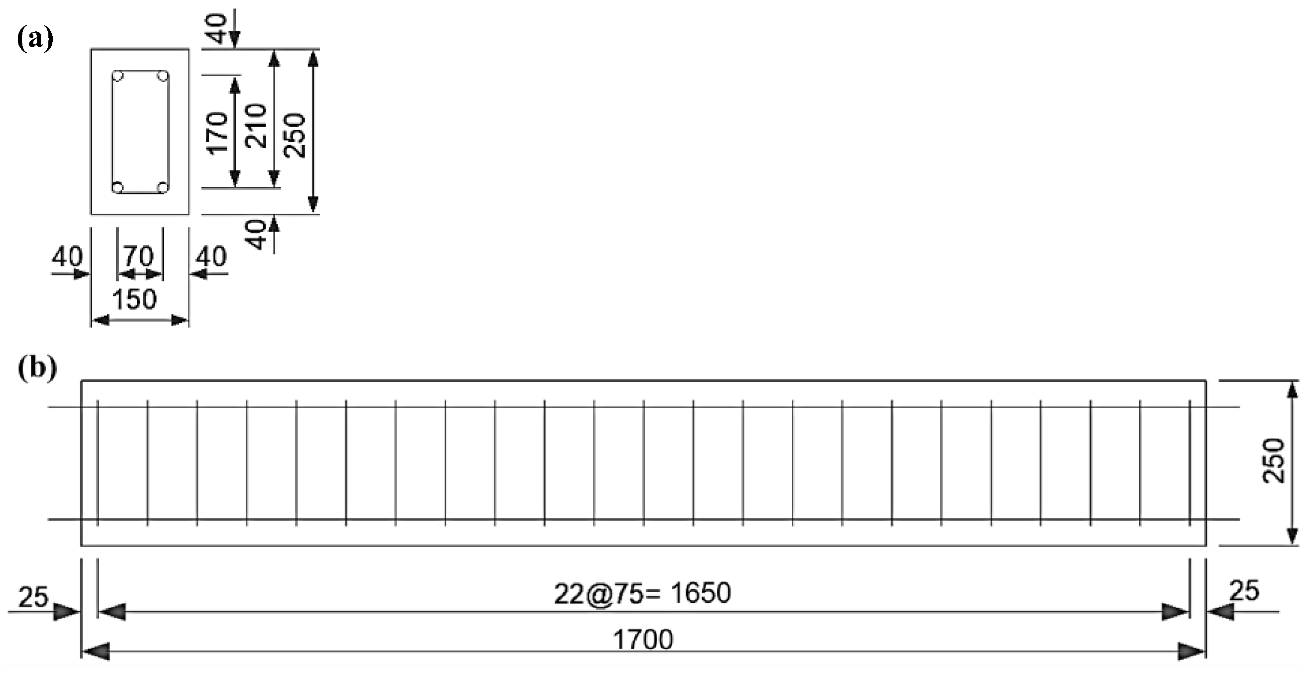 Sustainability 14 12196 g006 Sustainability 14 12196 g006