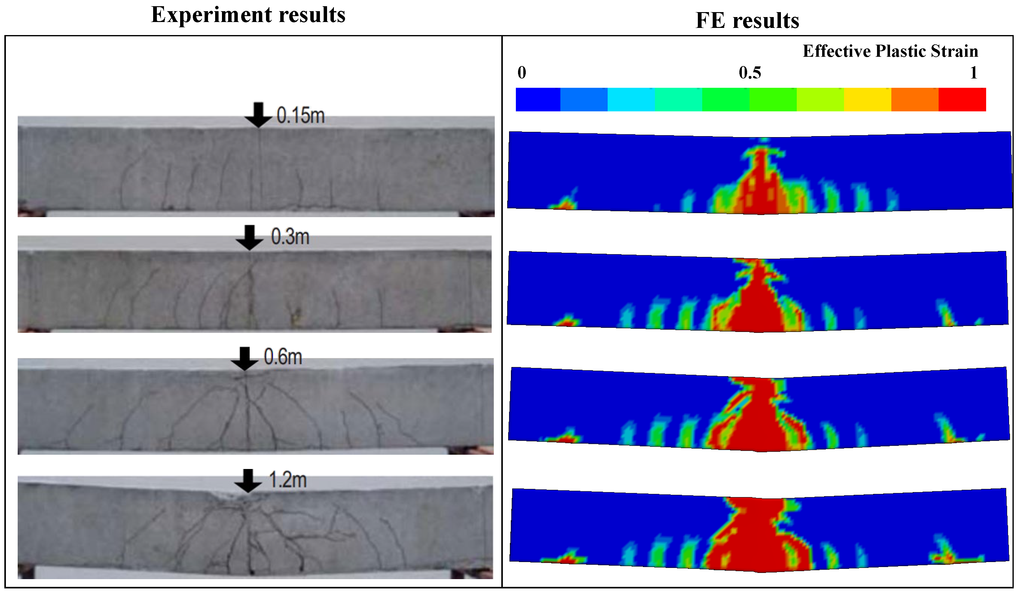 Sustainability 14 12196 g008 Sustainability 14 12196 g008