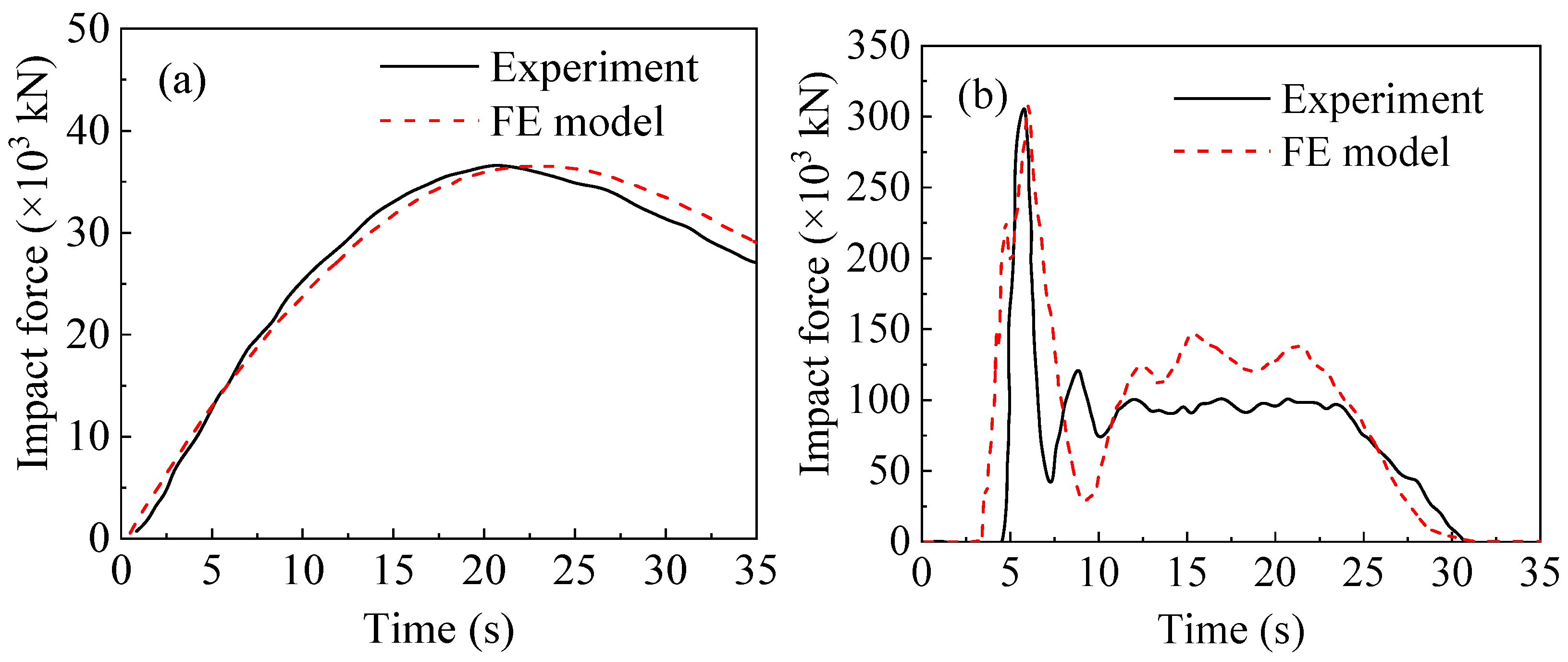 Sustainability 14 12196 g009 Sustainability 14 12196 g009