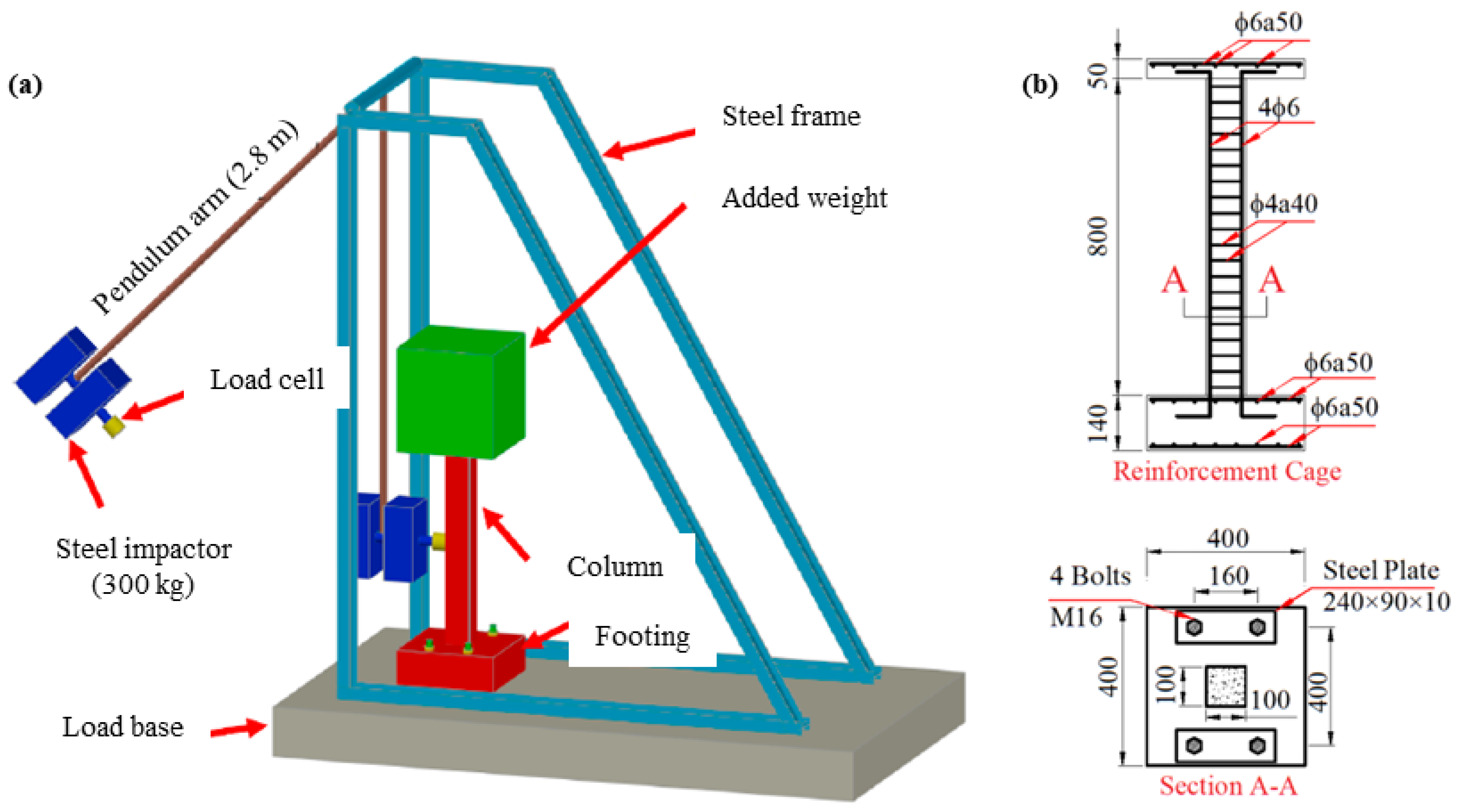 Sustainability 14 12196 g010 Sustainability 14 12196 g010