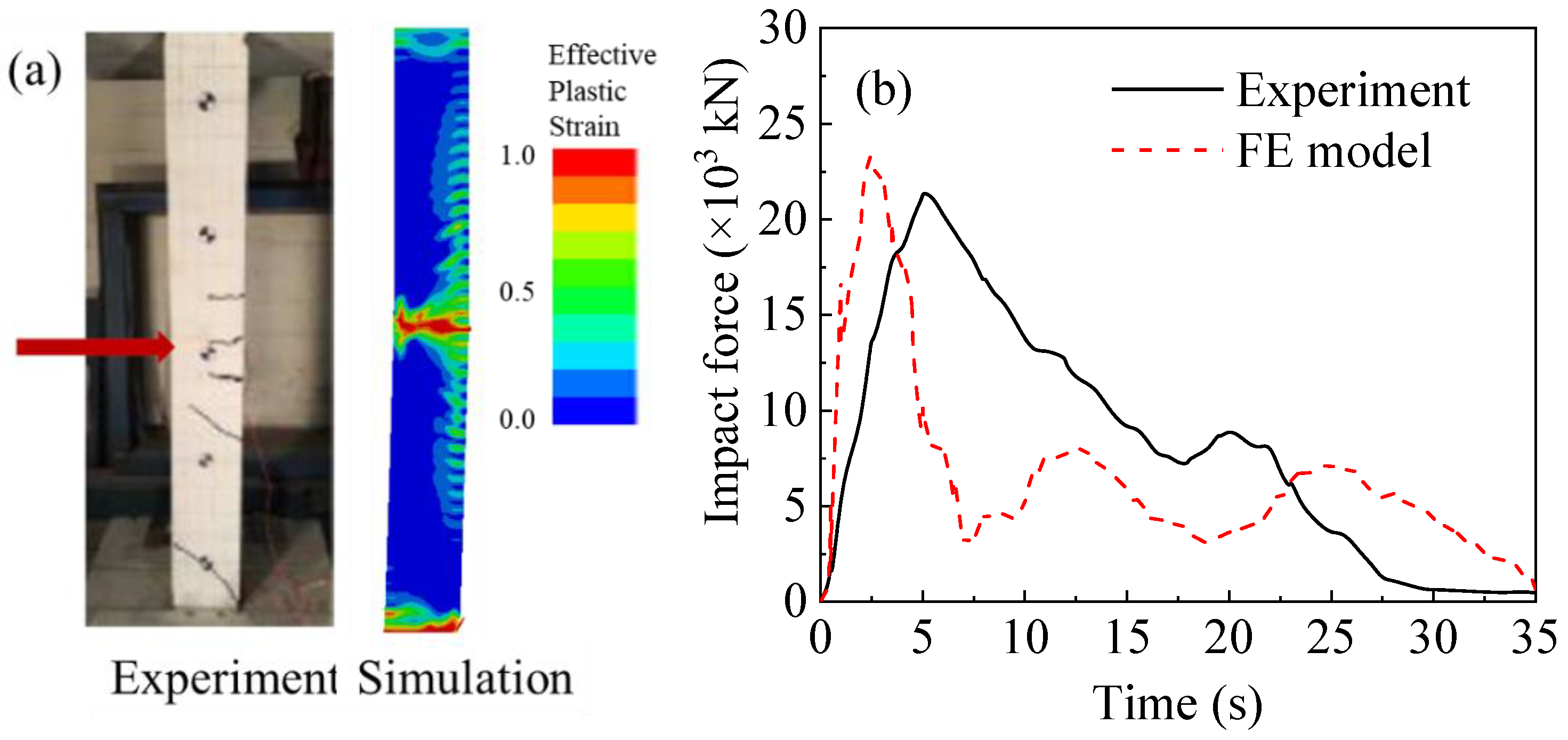 Sustainability 14 12196 g011 Sustainability 14 12196 g011