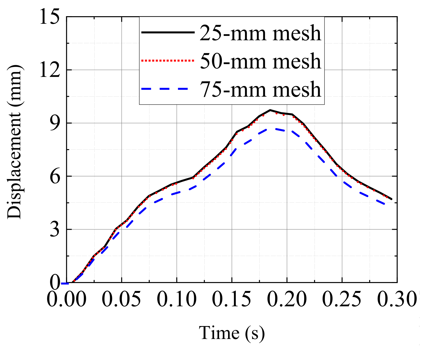 Sustainability 14 12196 g012 Sustainability 14 12196 g012