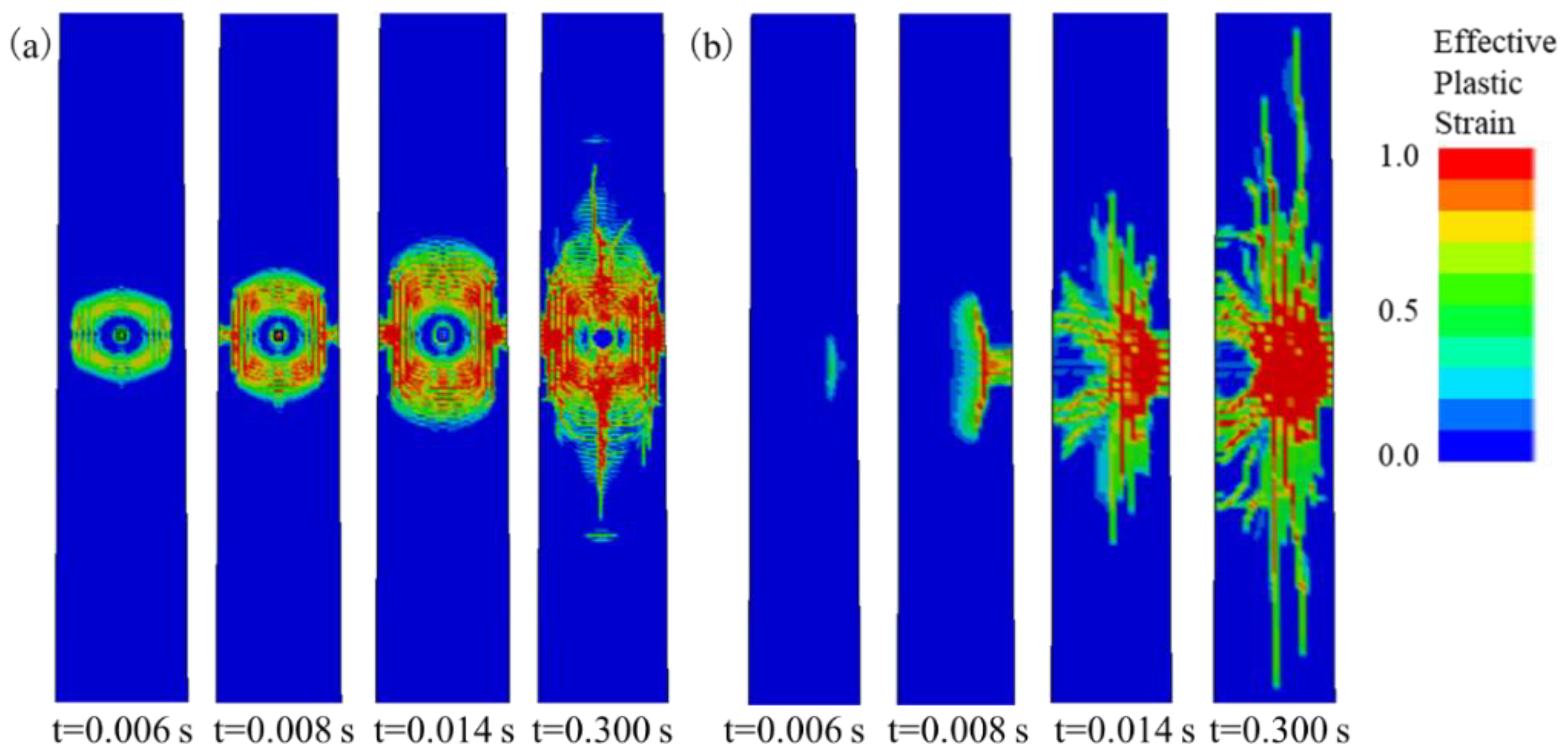 Sustainability 14 12196 g014 Sustainability 14 12196 g014