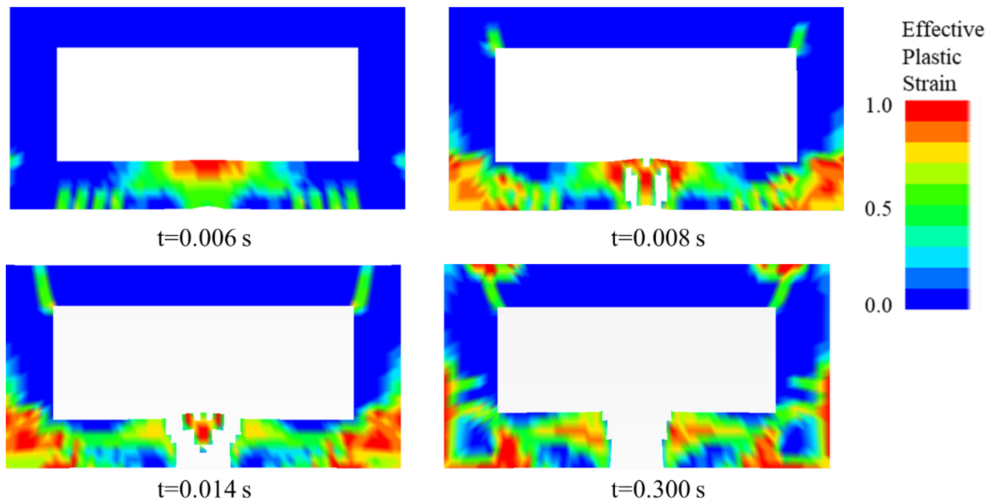 Sustainability 14 12196 g015 Sustainability 14 12196 g015