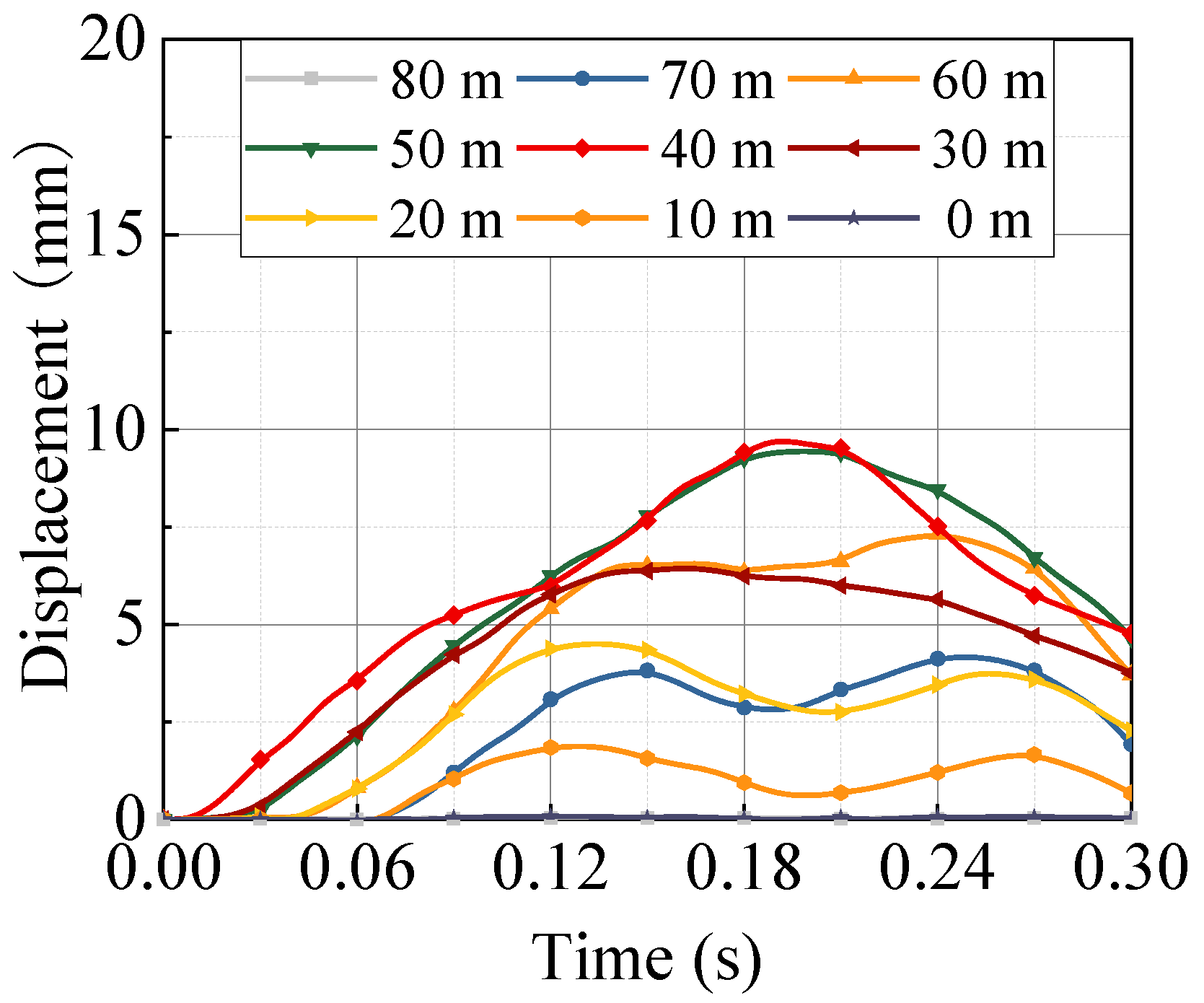 Sustainability 14 12196 g016 Sustainability 14 12196 g016