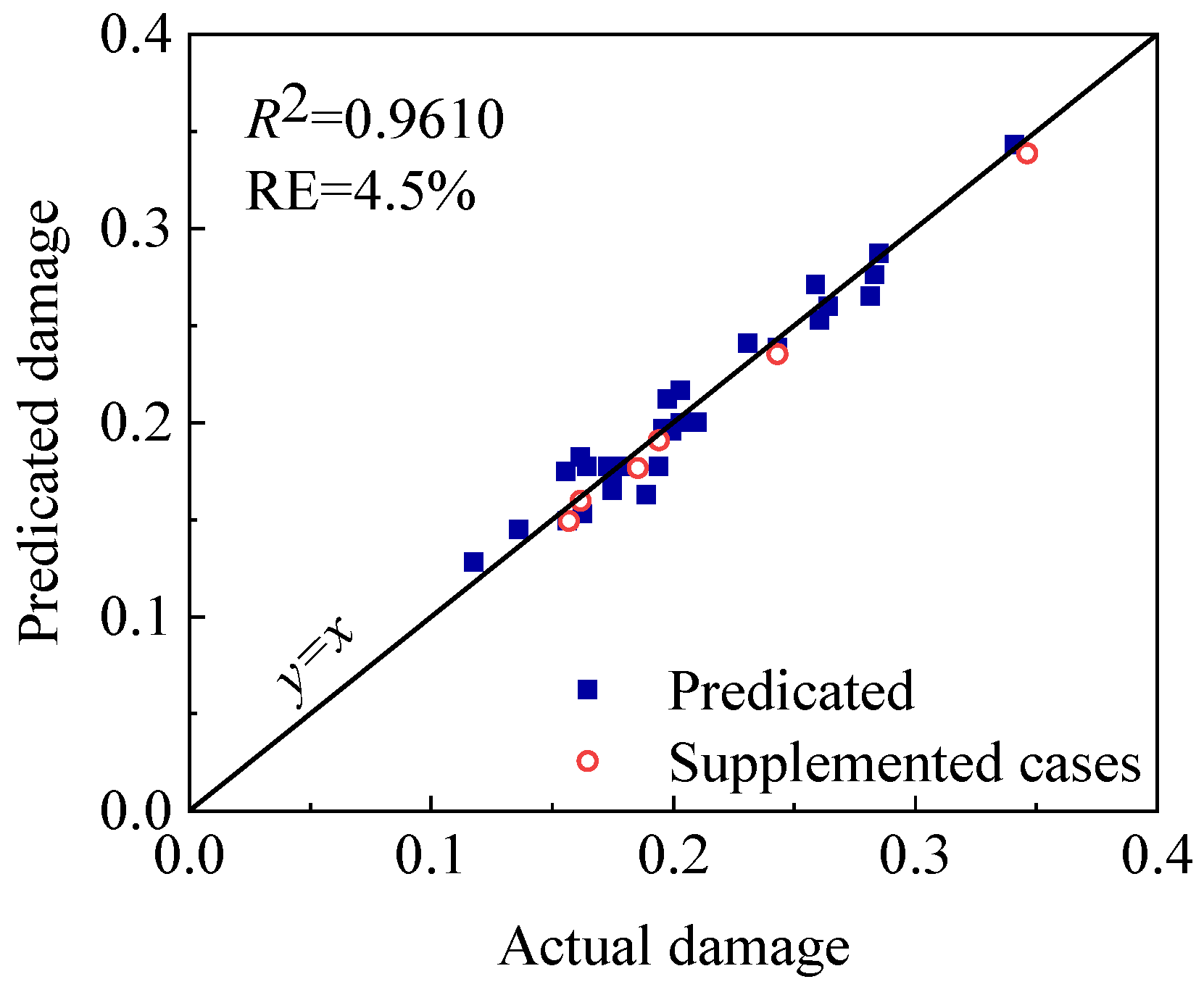 Sustainability 14 12196 g019 Sustainability 14 12196 g019