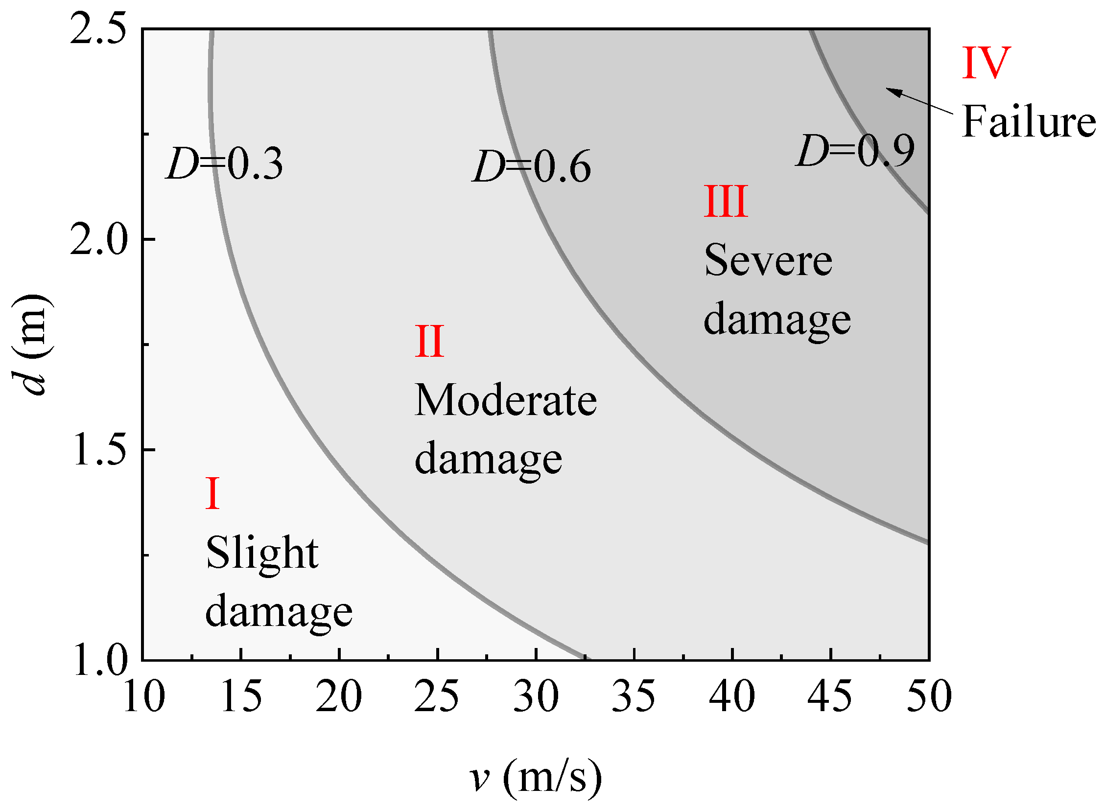 Sustainability 14 12196 g021 Sustainability 14 12196 g021
