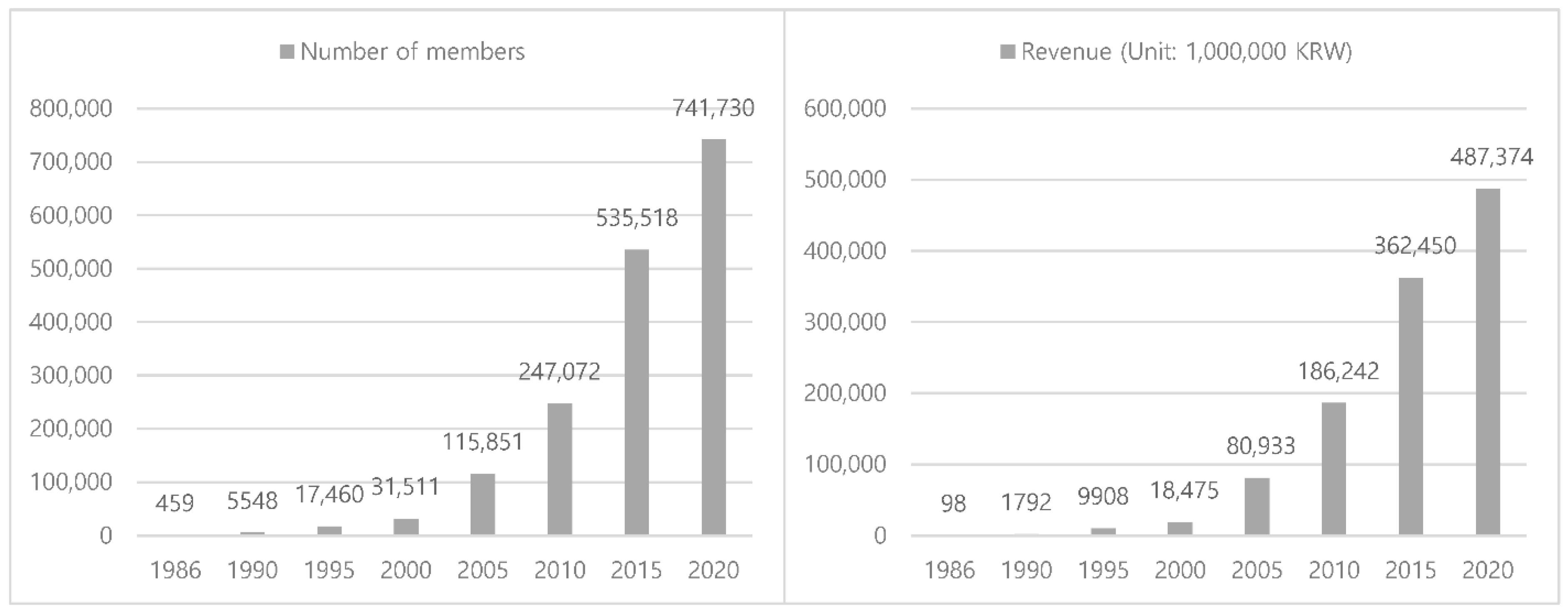 Sustainability 14 12197 g002