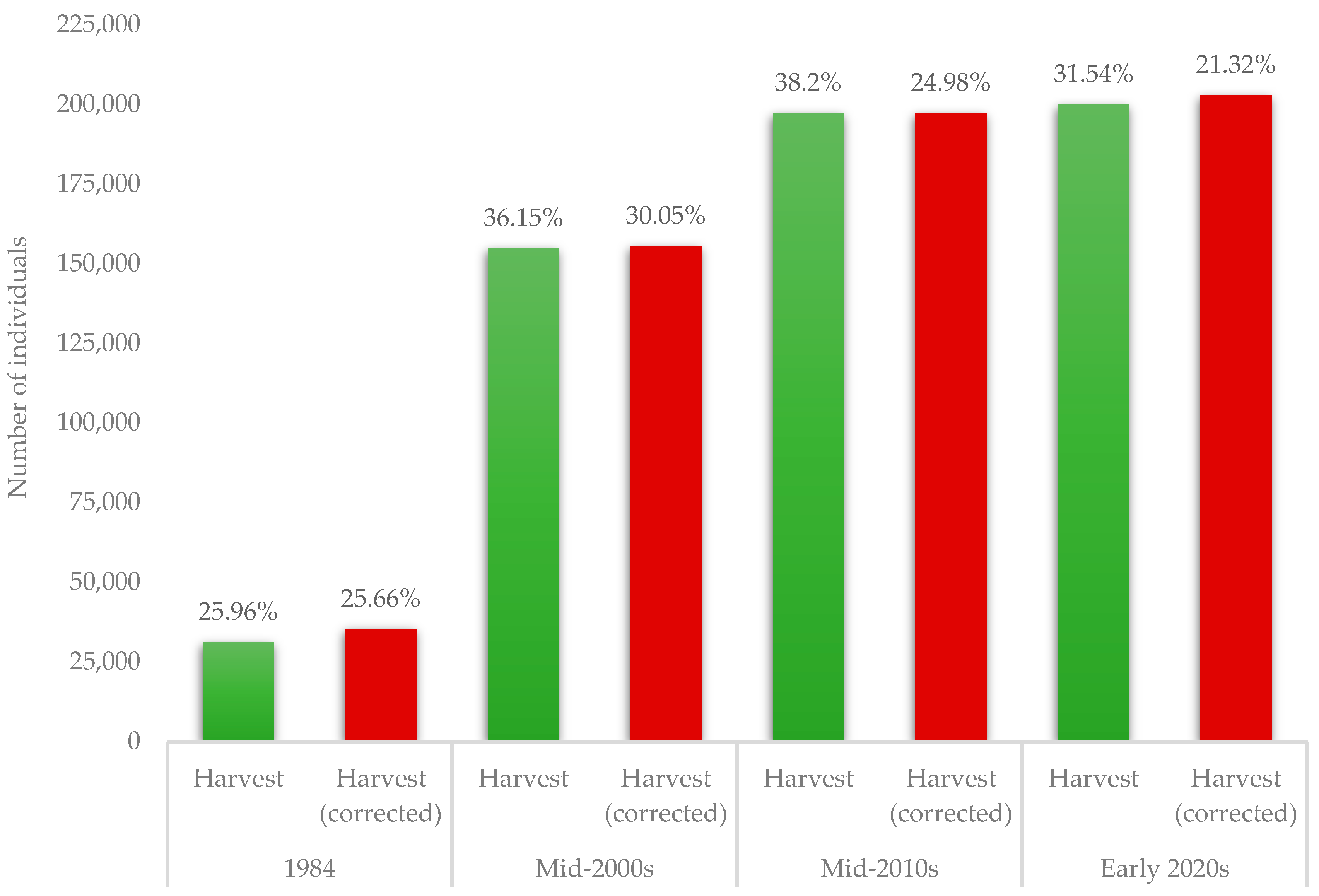 Sustainability 14 12198 g002 Sustainability 14 12198 g002