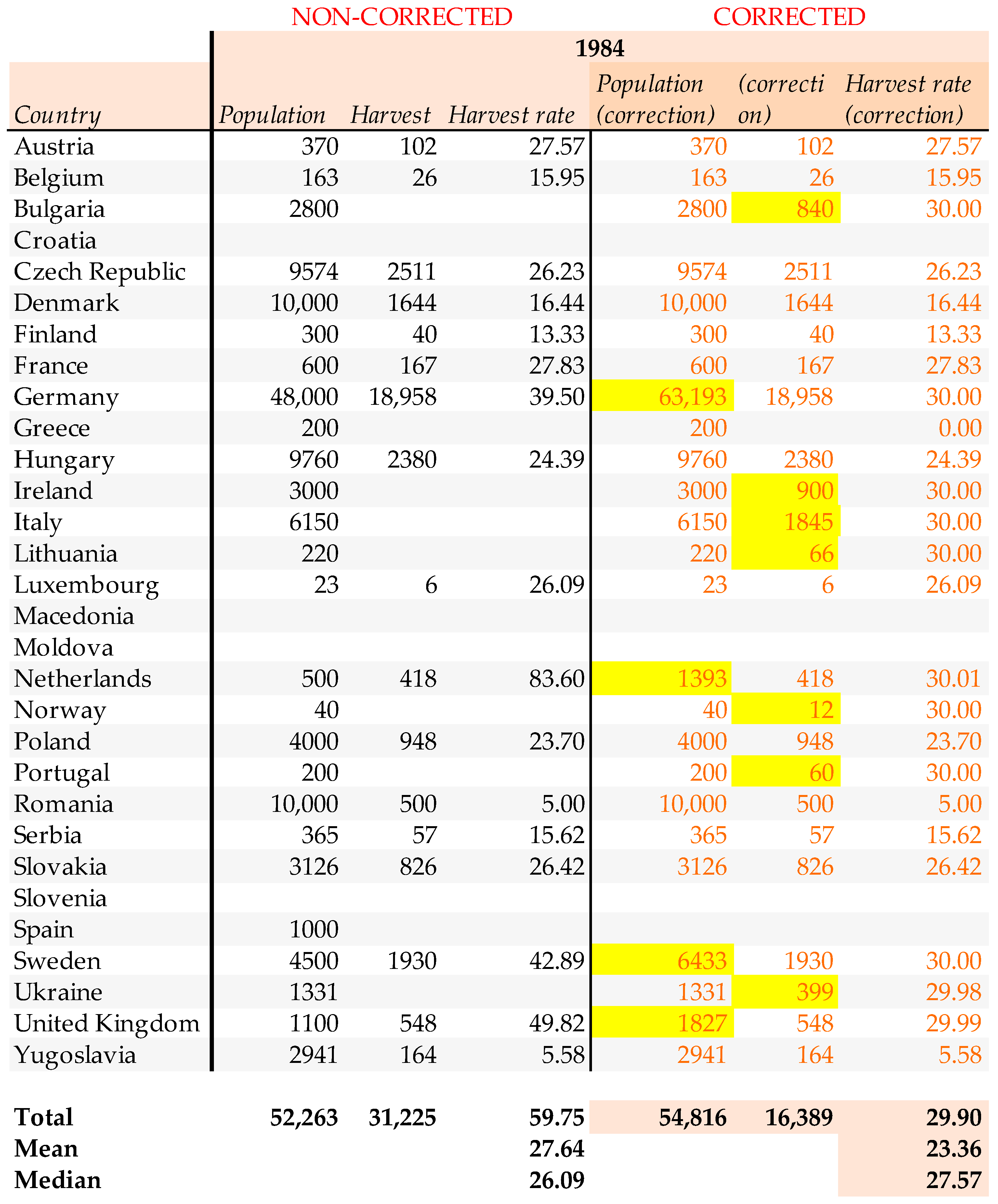 Sustainability 14 12198 g0a1 Sustainability 14 12198 g0a1