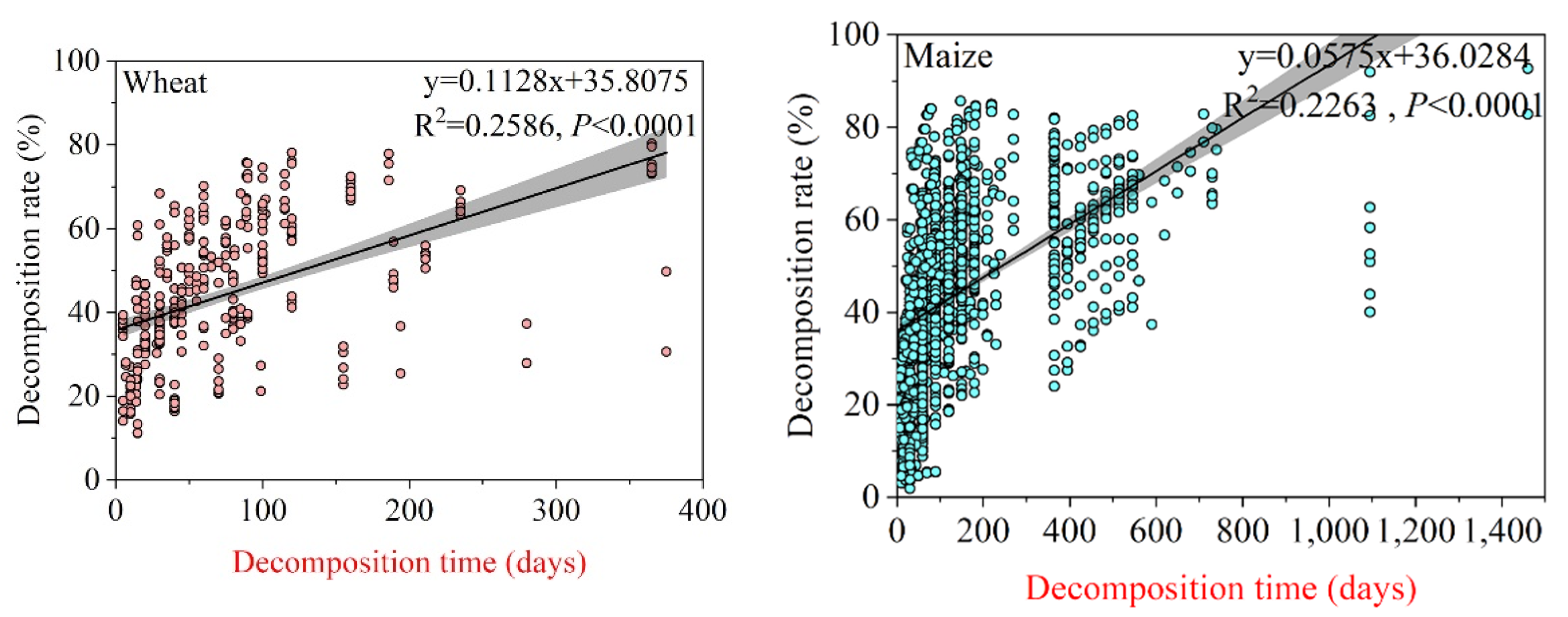 Sustainability 14 12199 g002 550